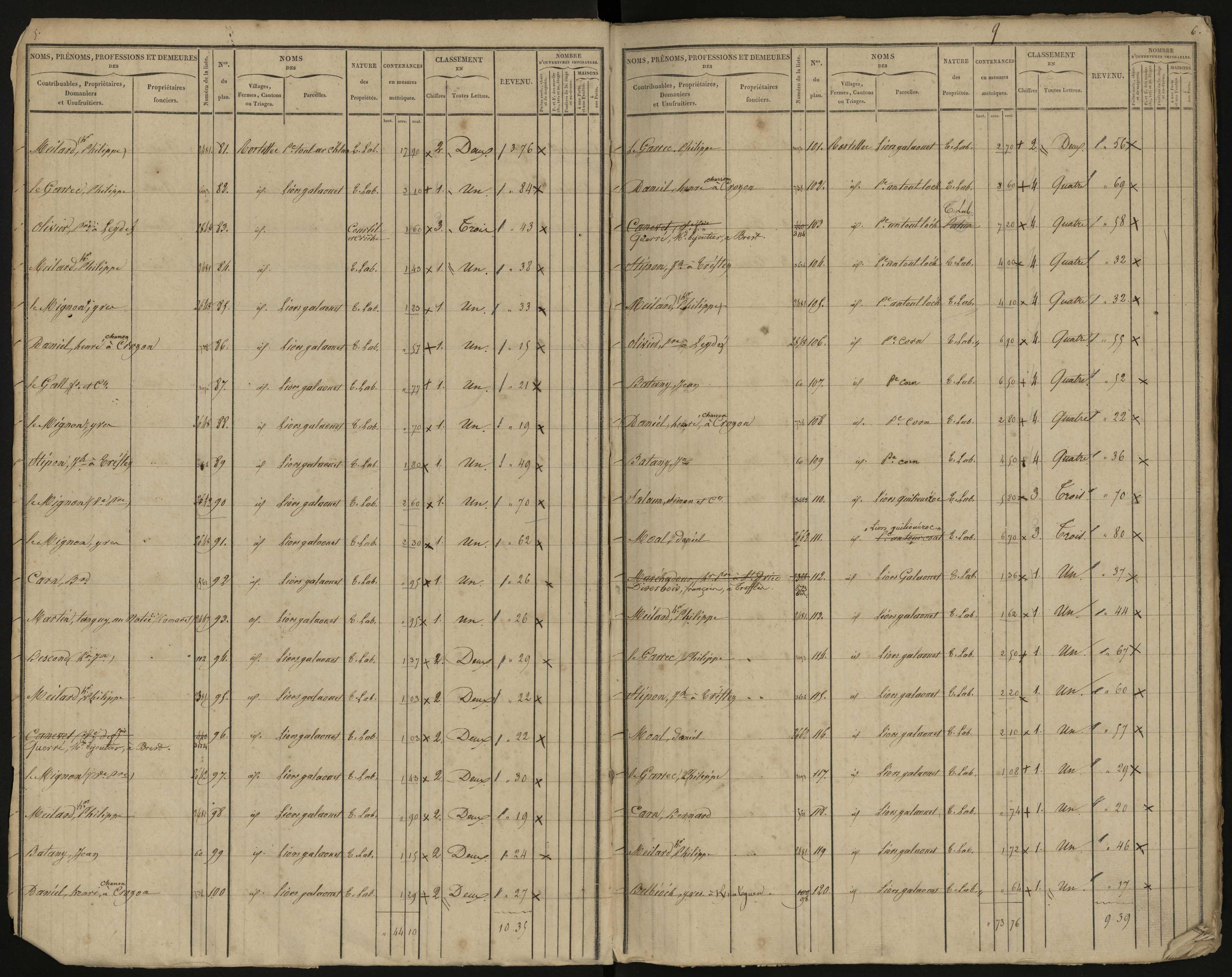Volume 2 : sections 9-13, 15.