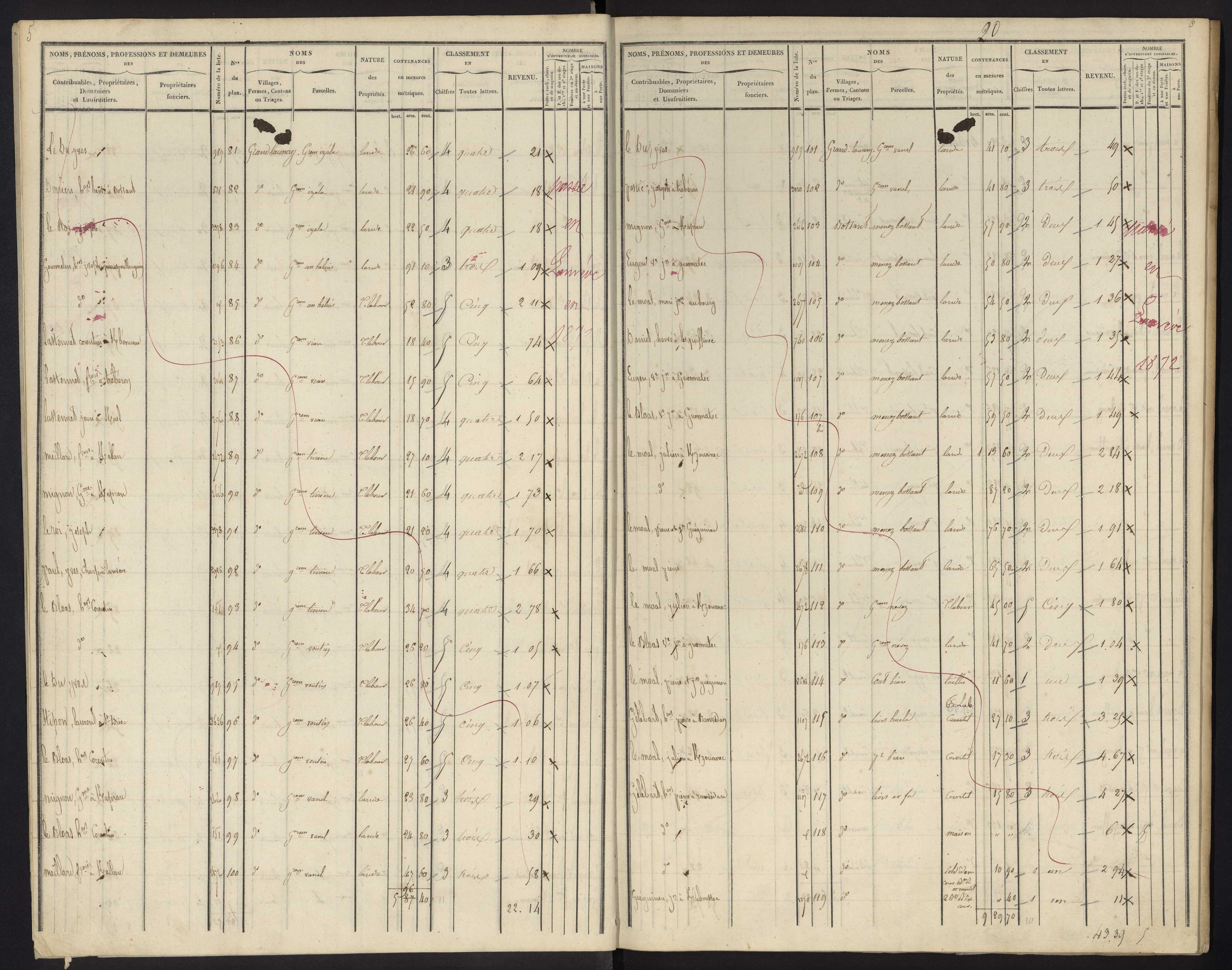 Volume 3 : sections 20-23 bis.