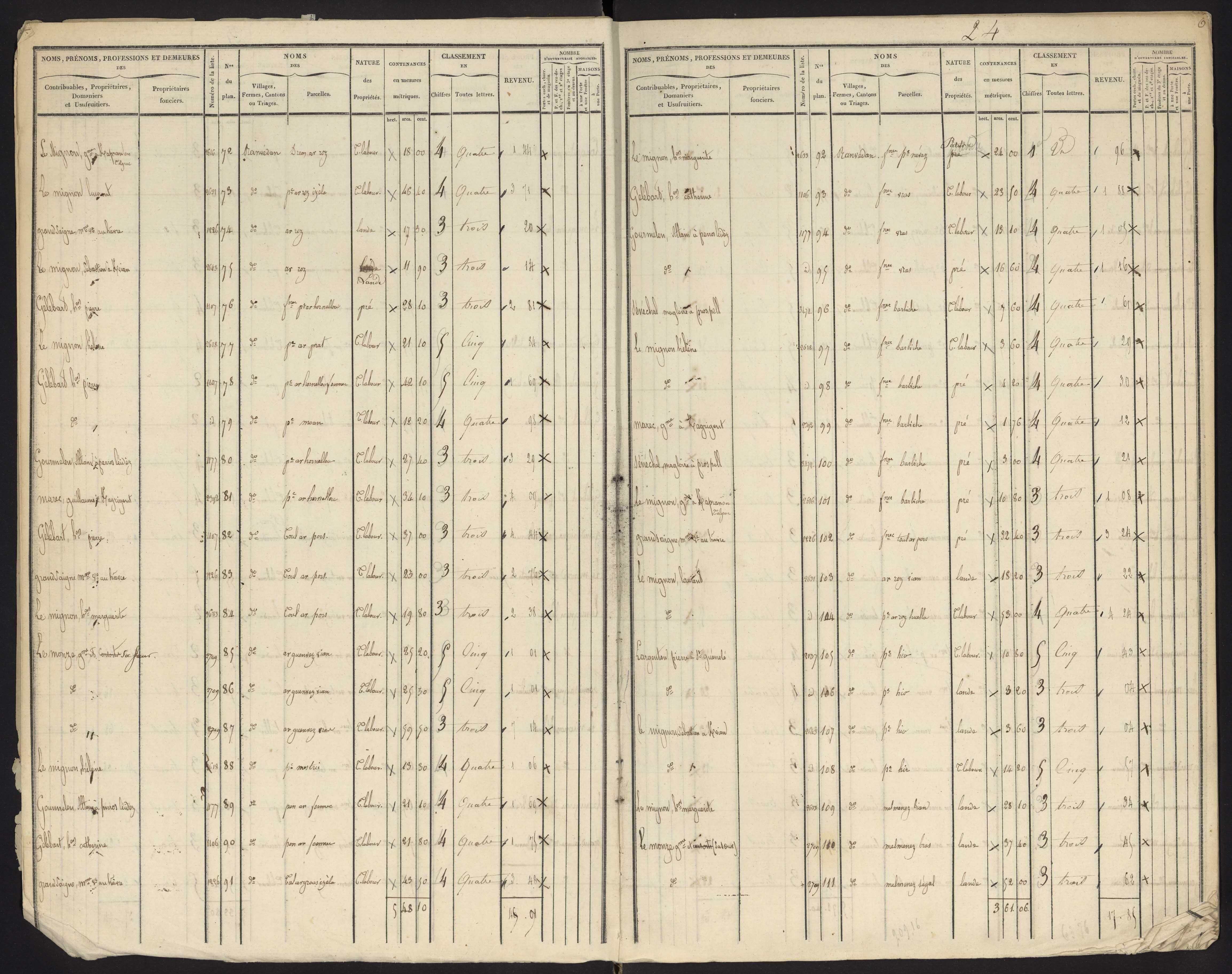 Volume 4 : sections 24-29.