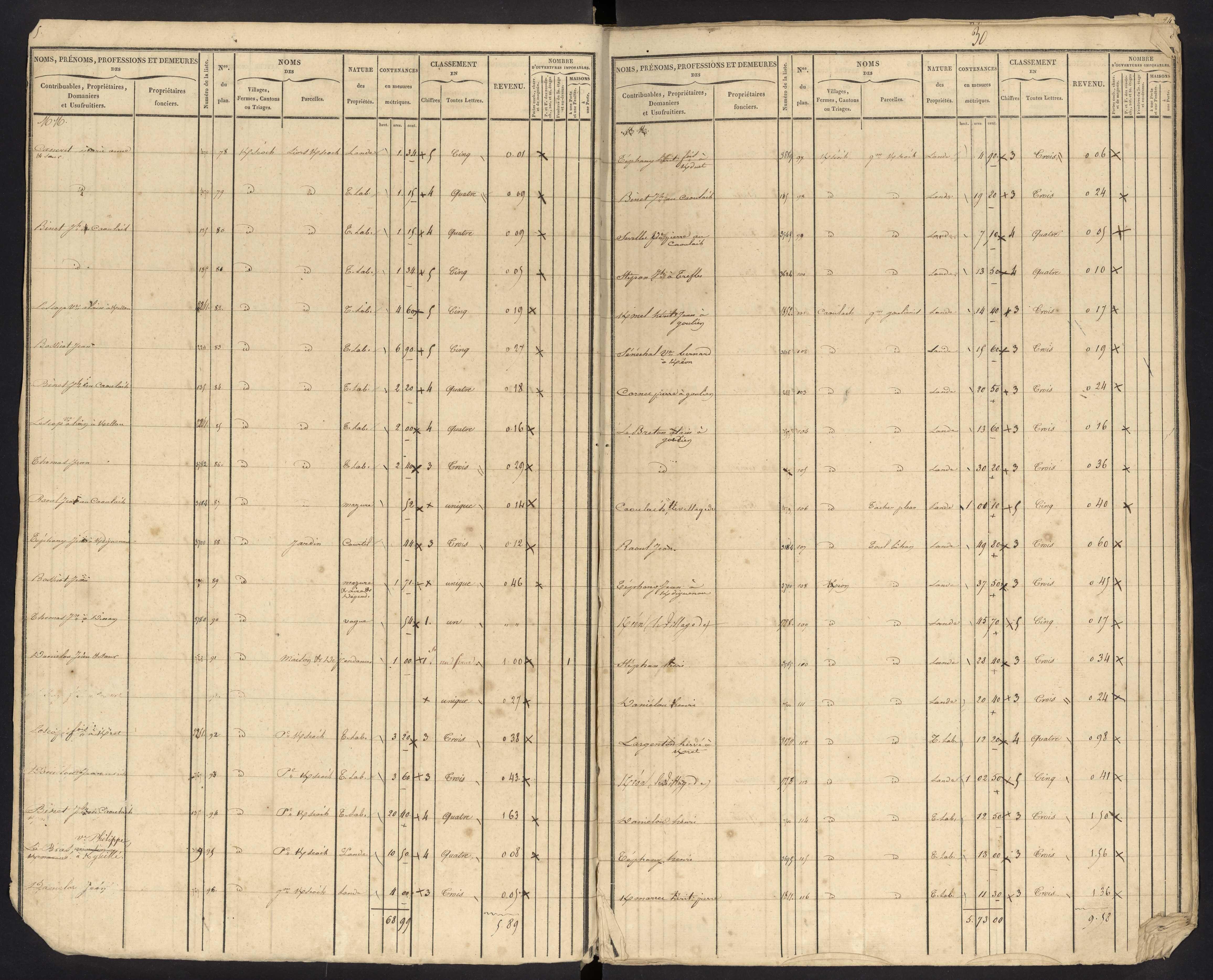 Volume 5 : sections 30-35.