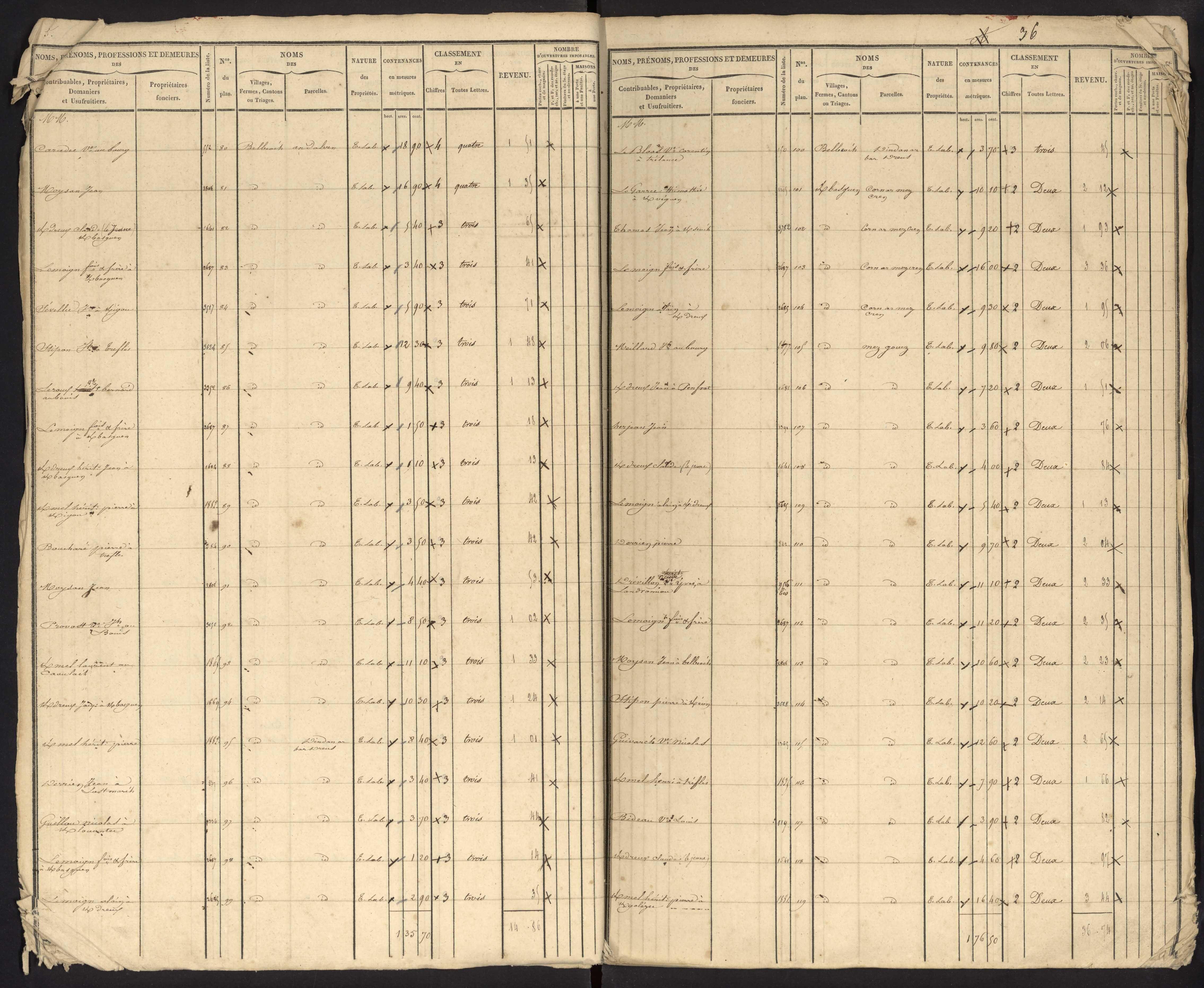 Volume 6 : sections 36-40.