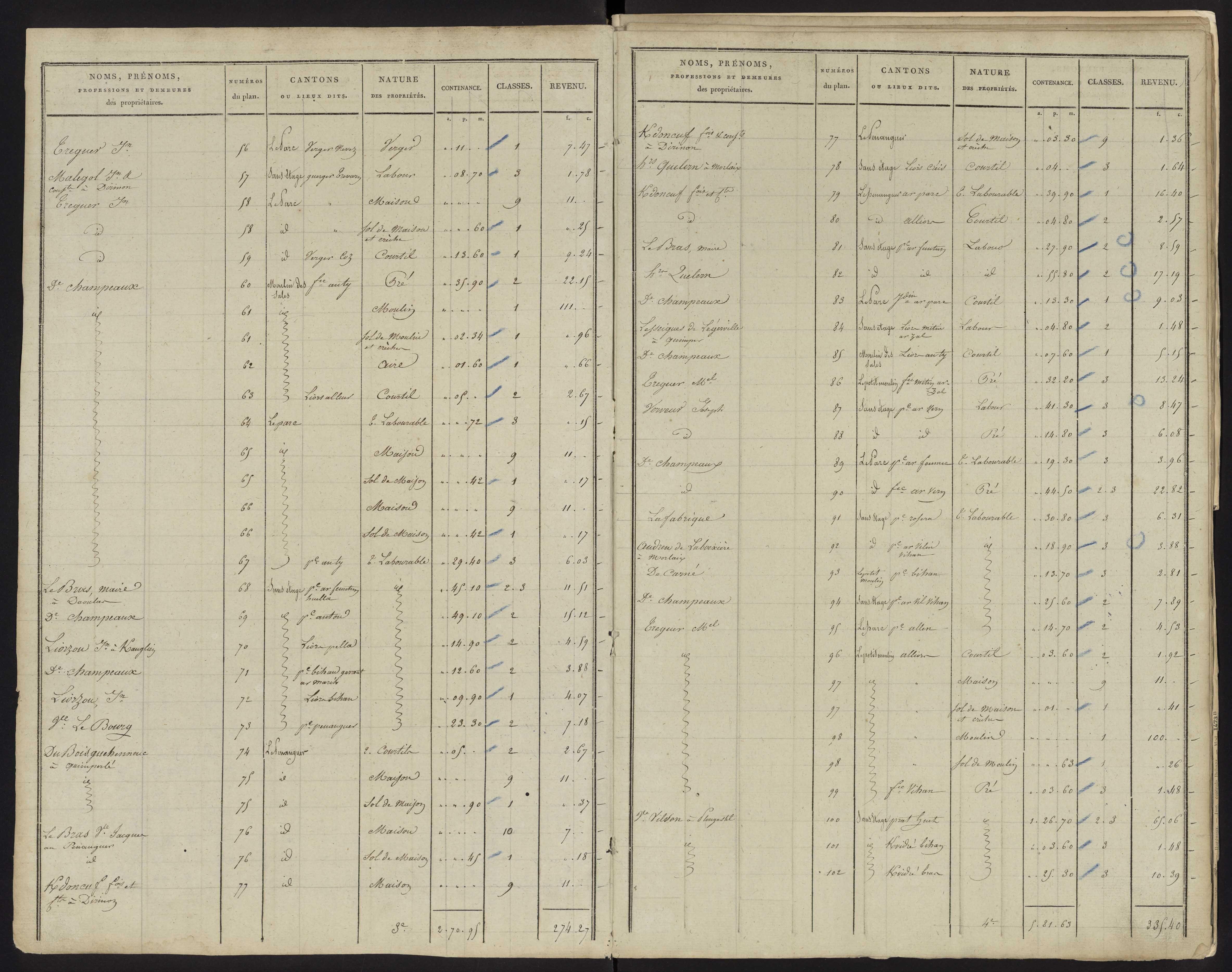 États de sections des propriétés non bâties et bâties : section unique [1825], sections D, F, G, H [1922].