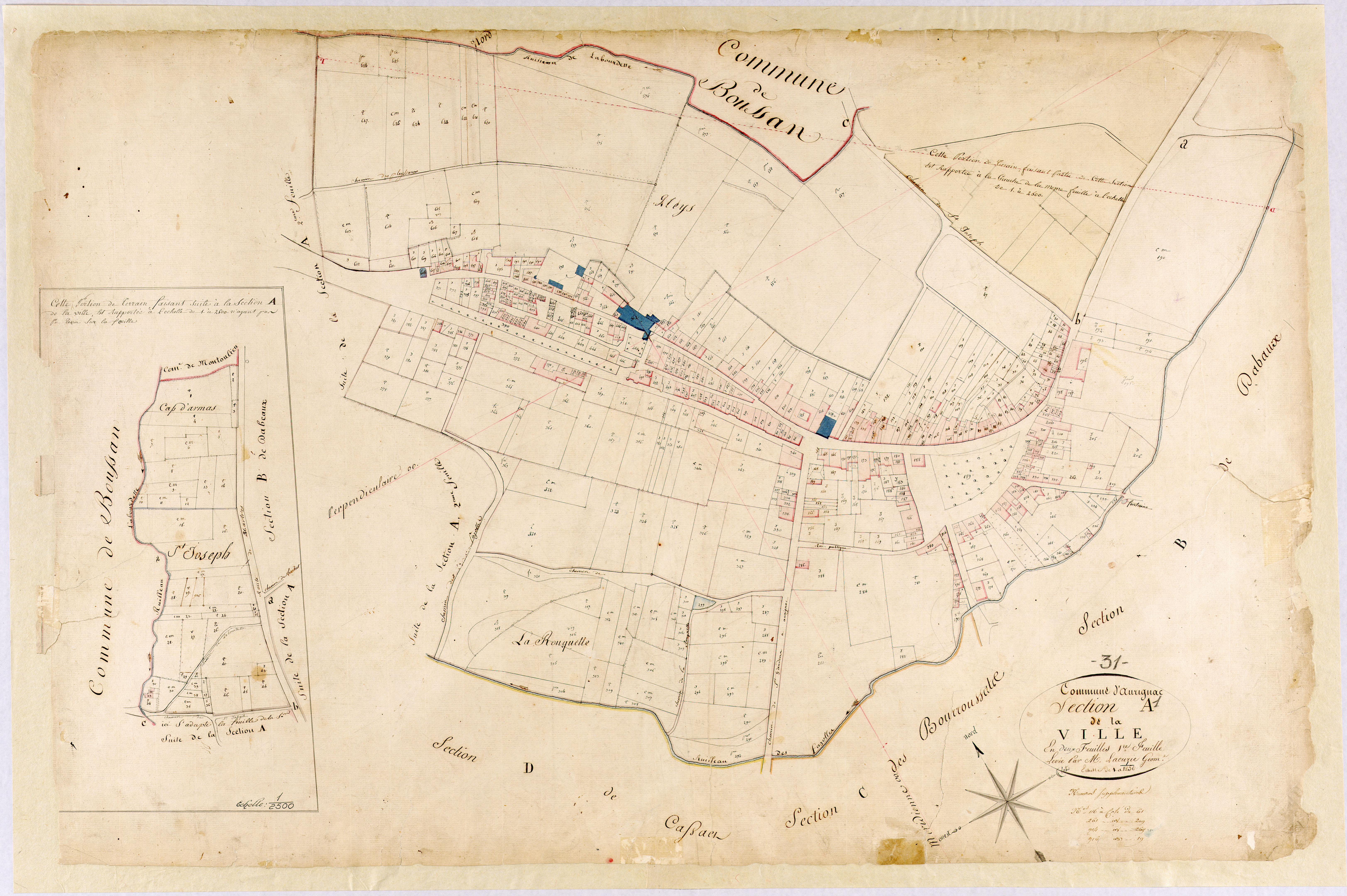 Aurignac