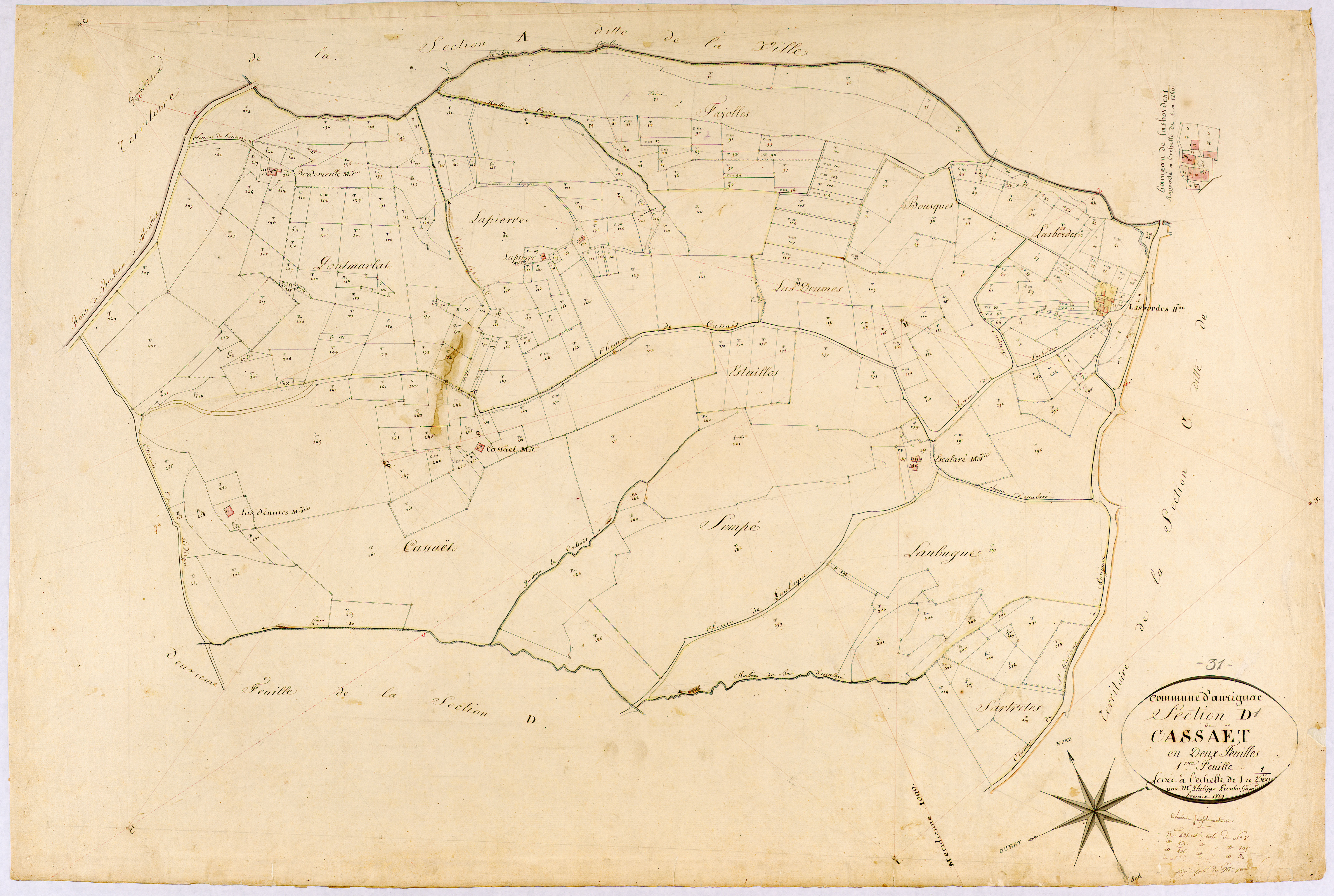 Aurignac