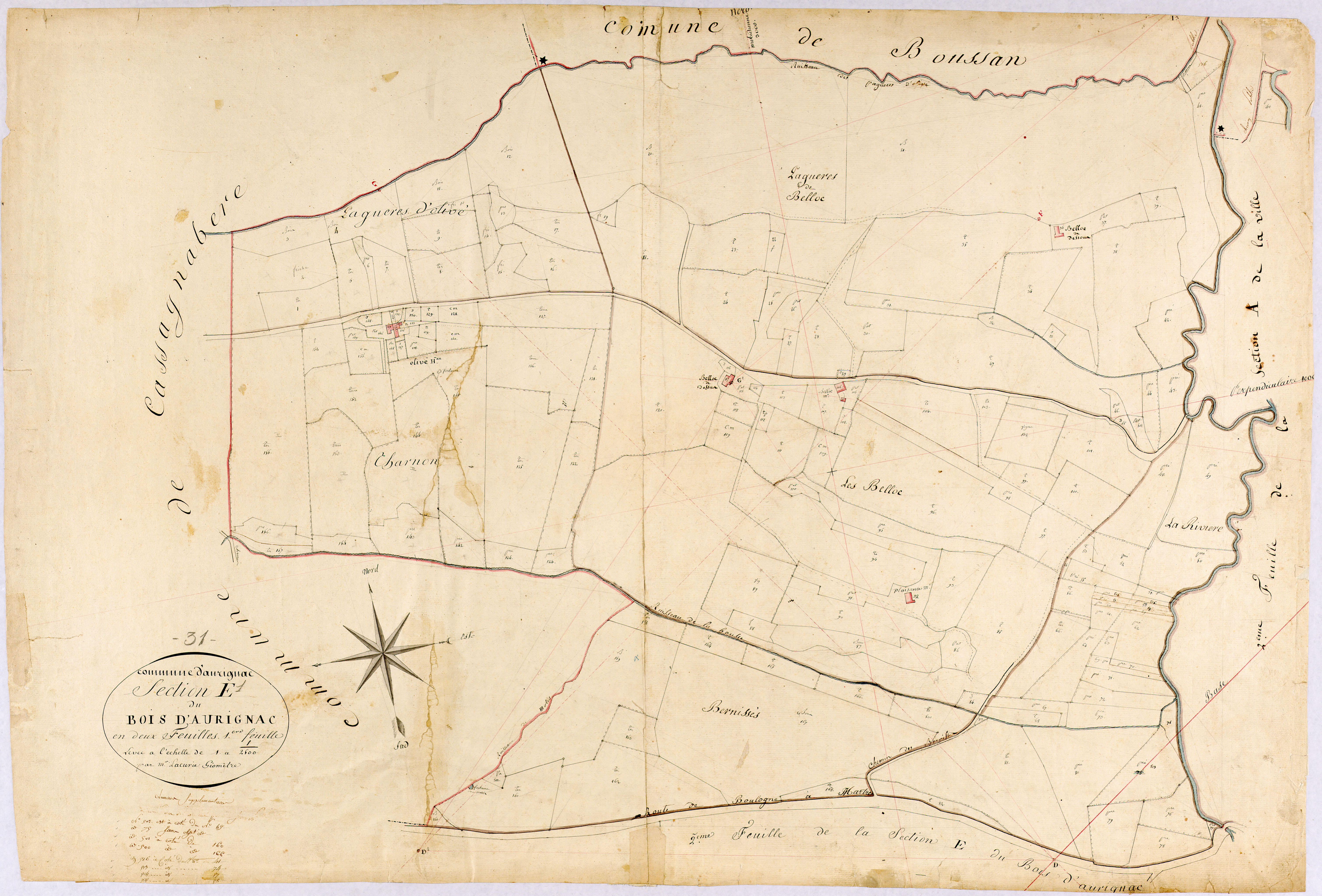 Aurignac