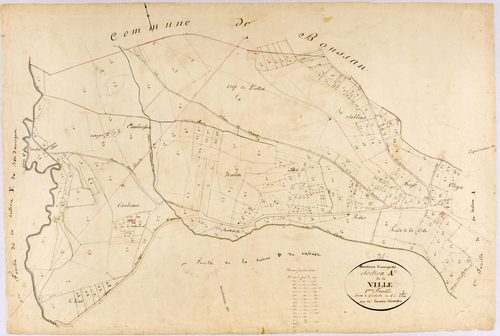 Aurignac