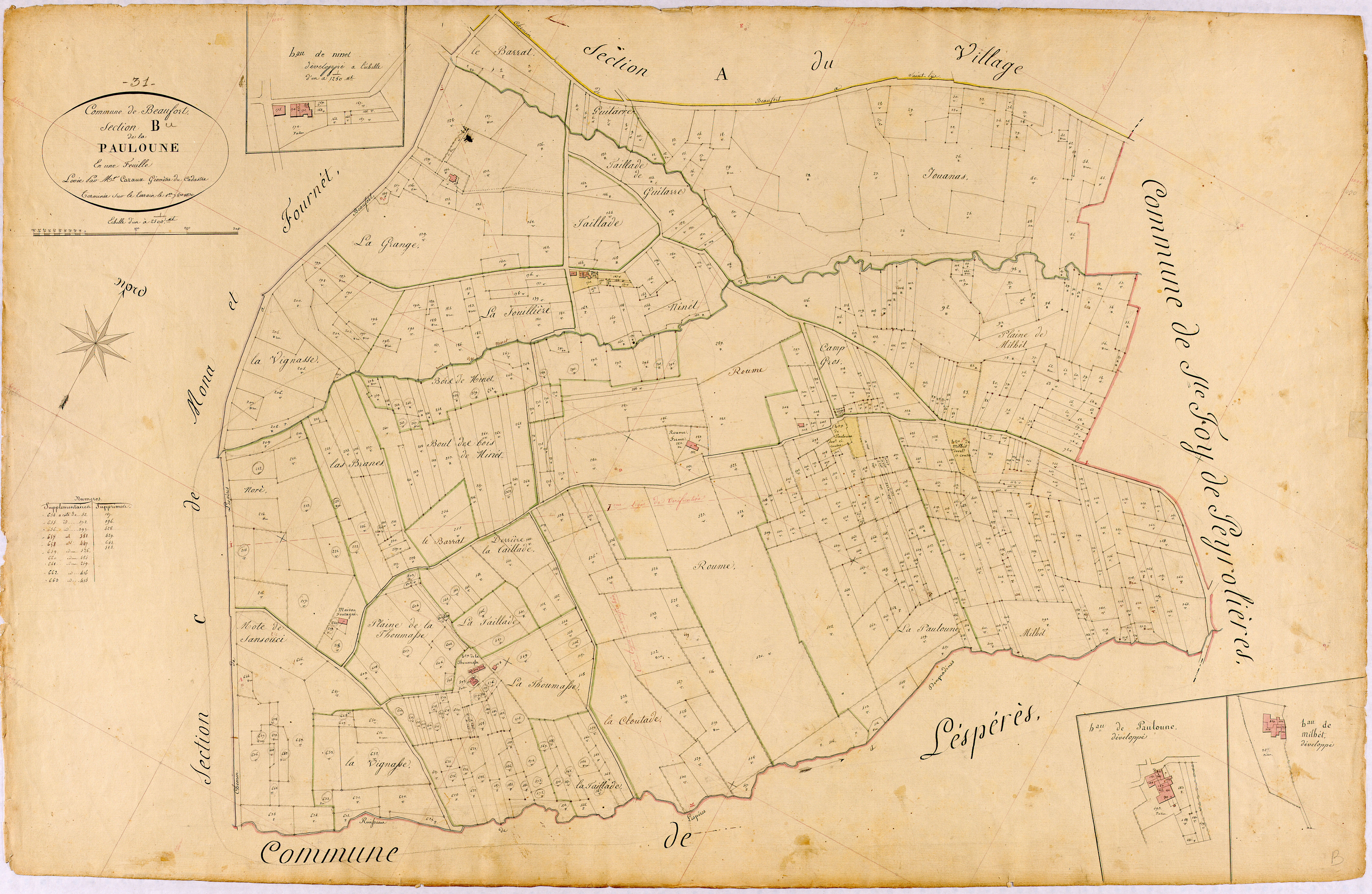 Beaufort