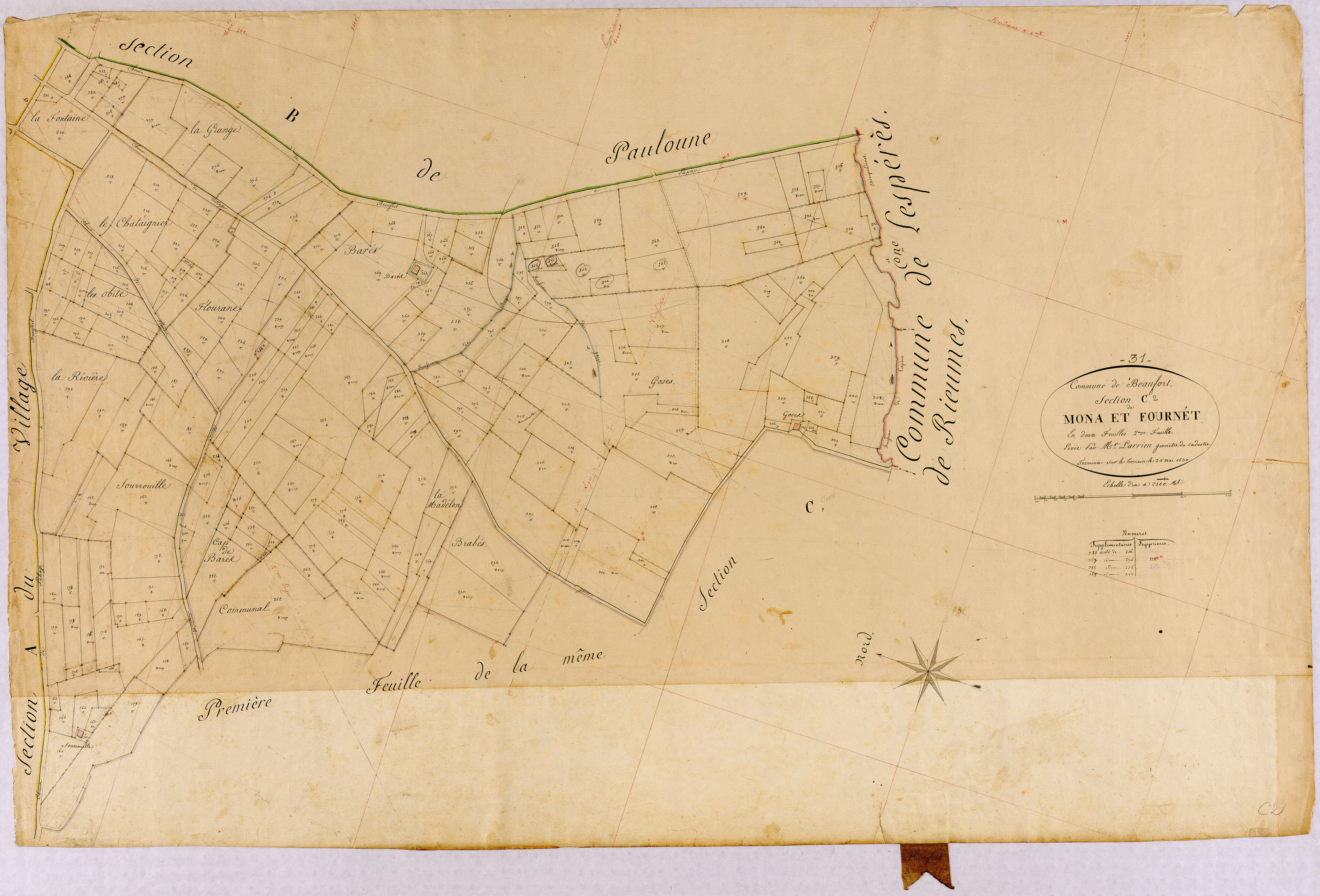 Beaufort