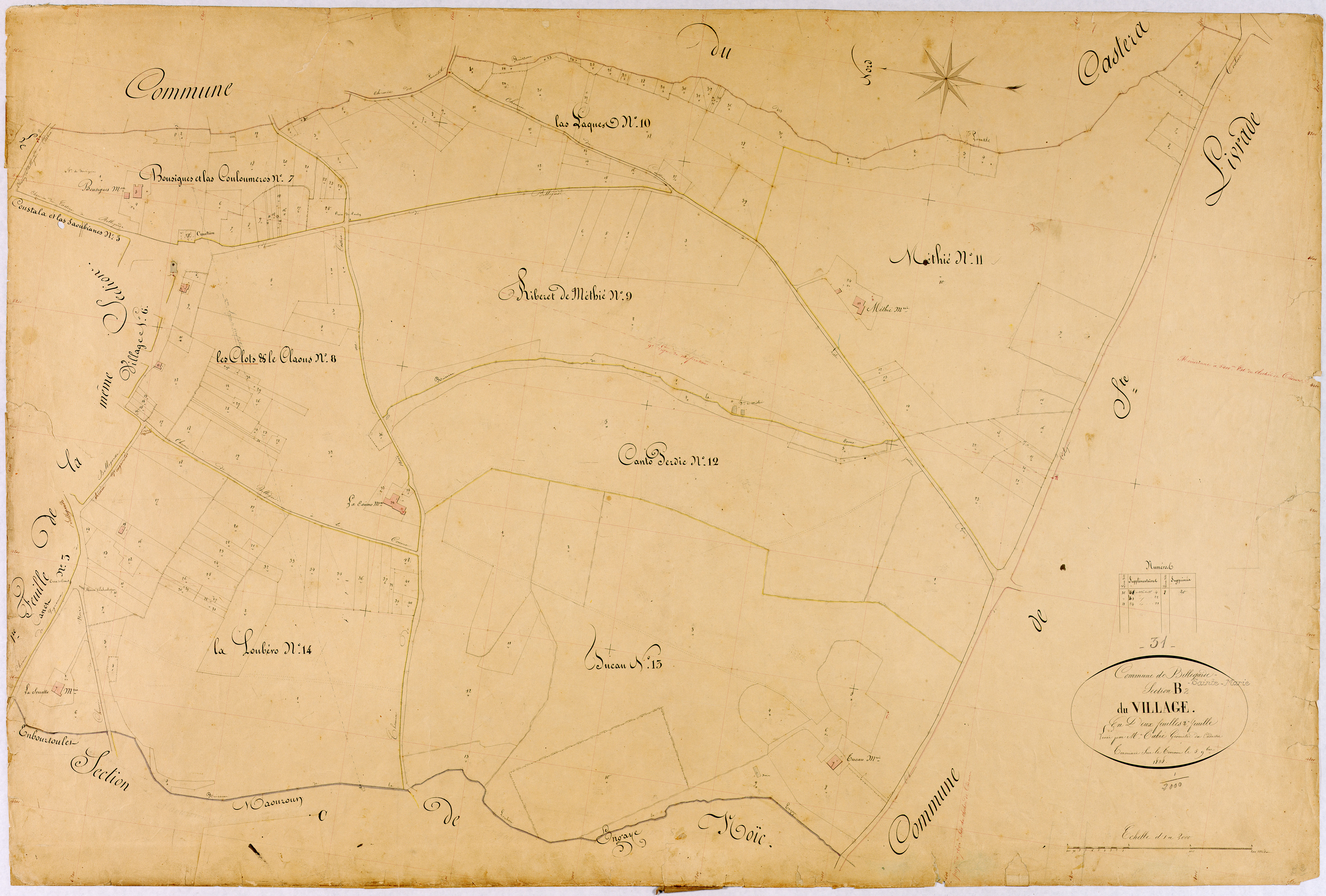 Bellegarde-Sainte-Marie