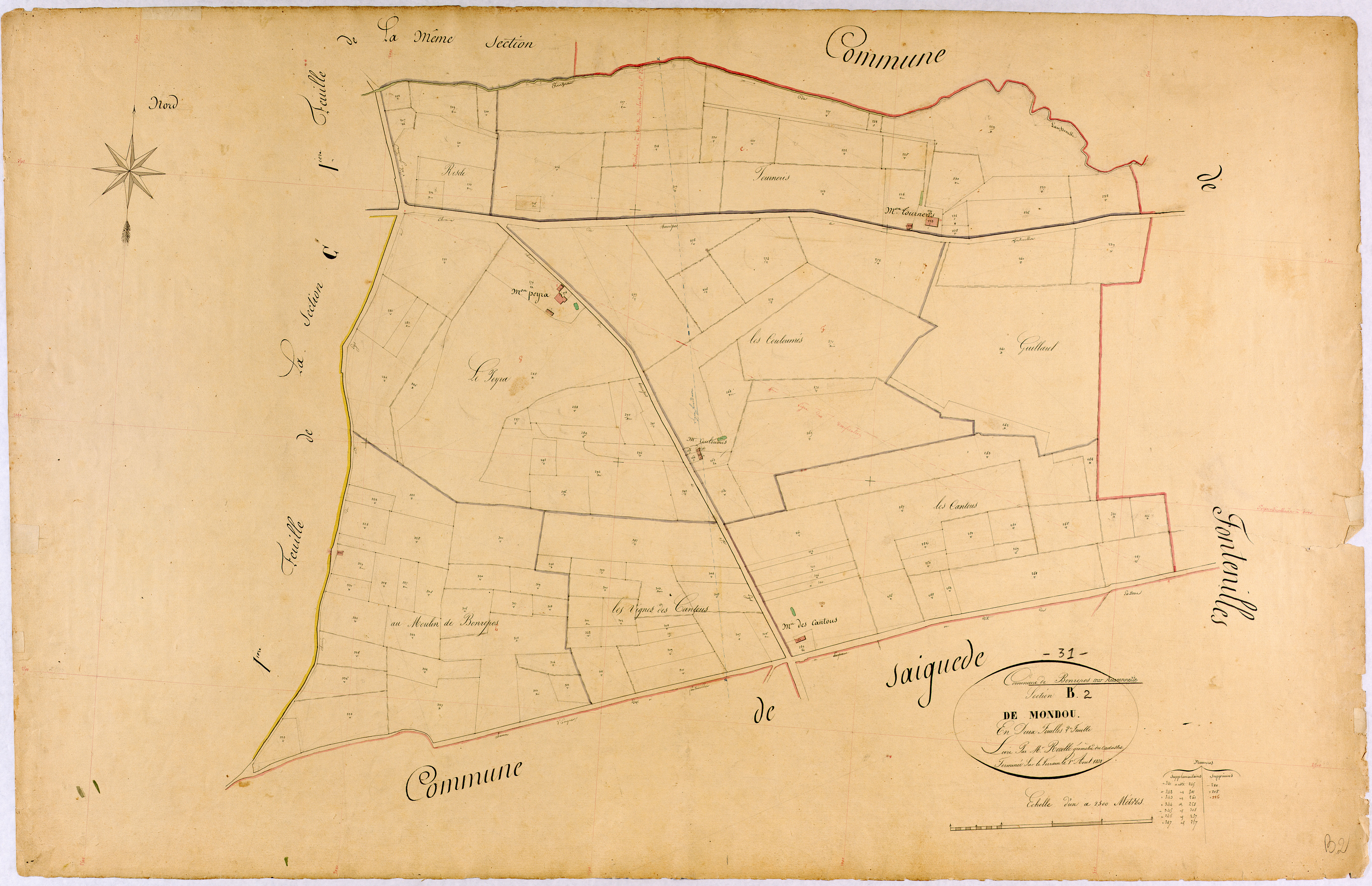 Bonrepos-sur-Aussonnelle