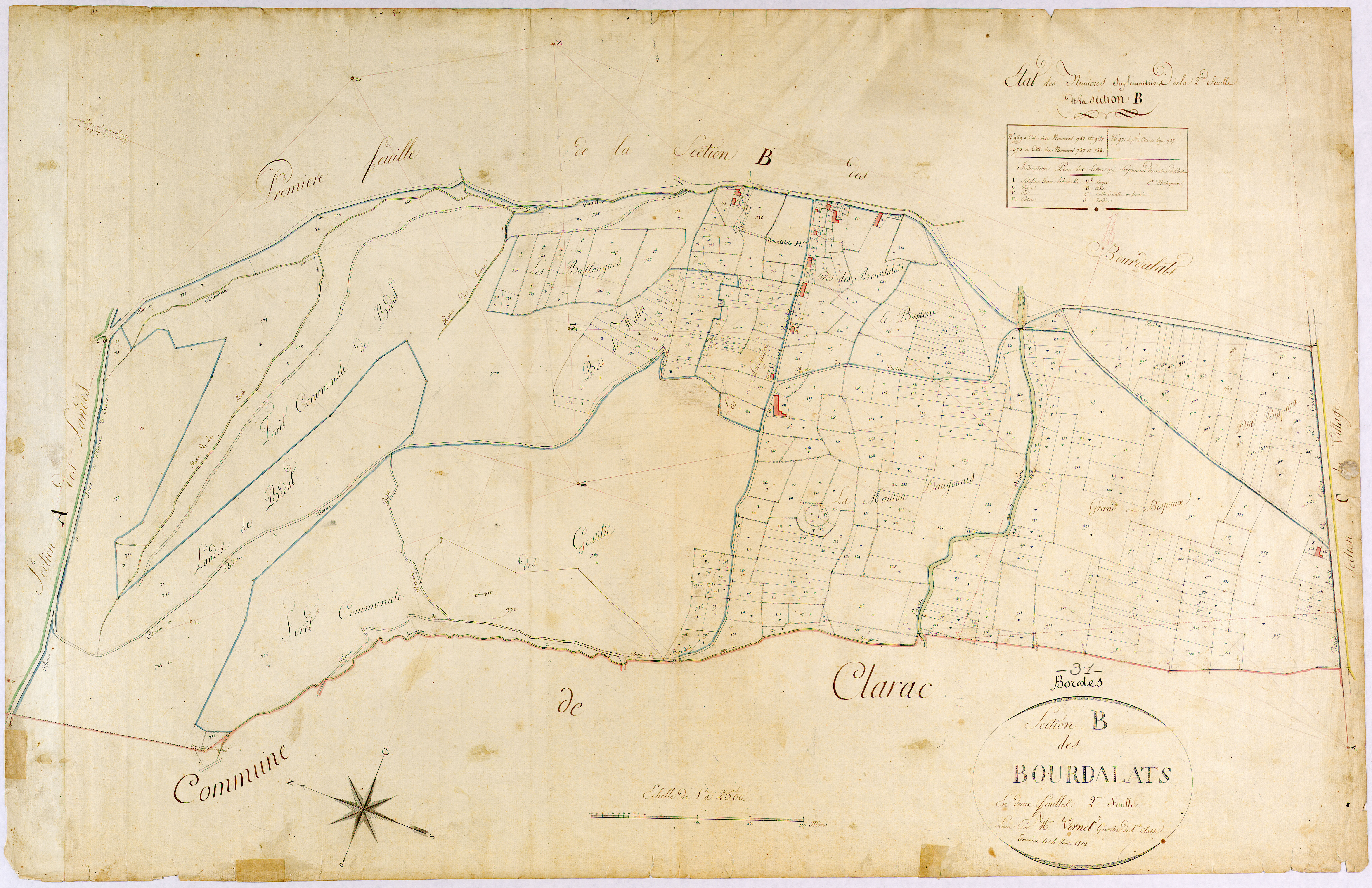 Bordes-de-Rivière