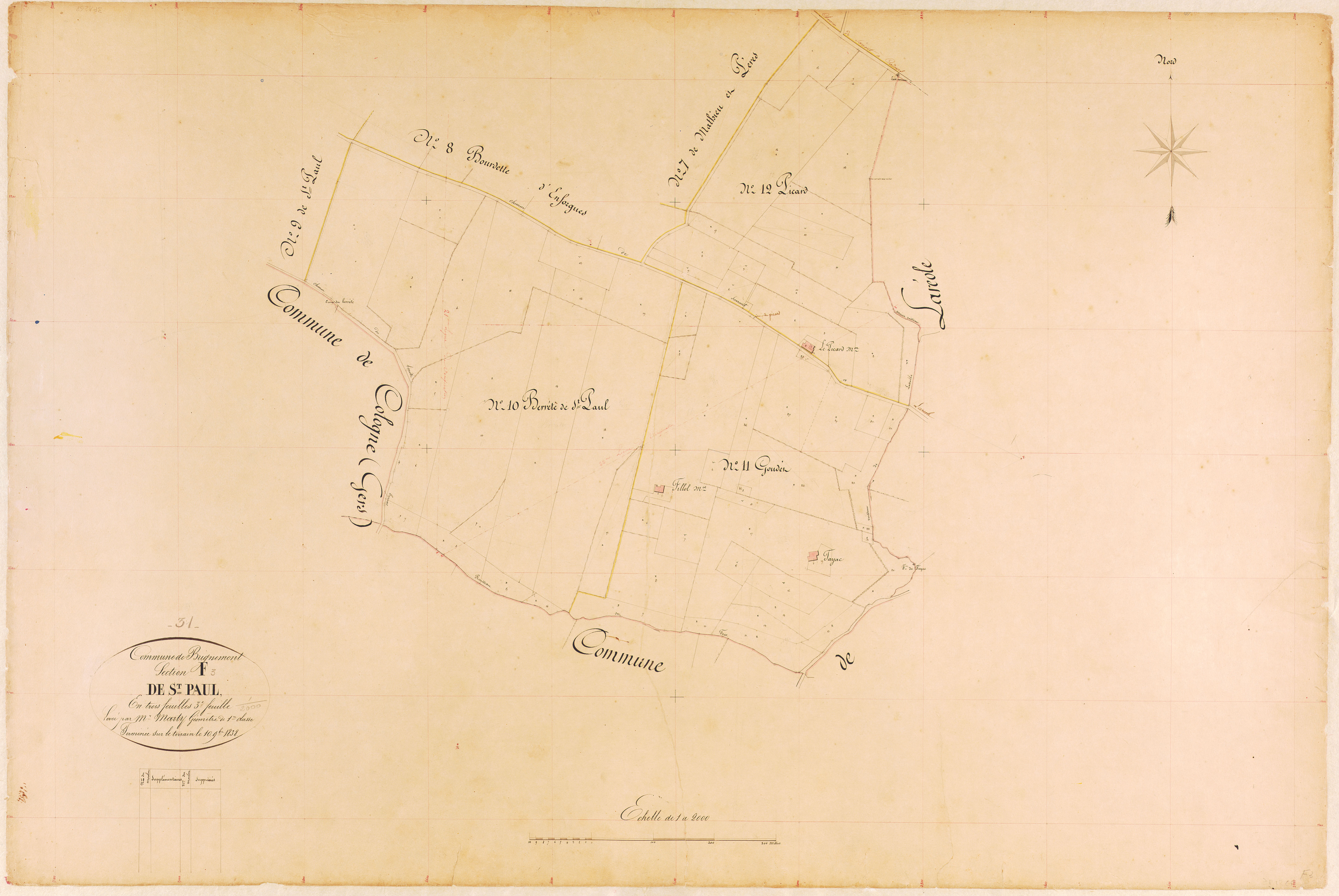 Brignemont