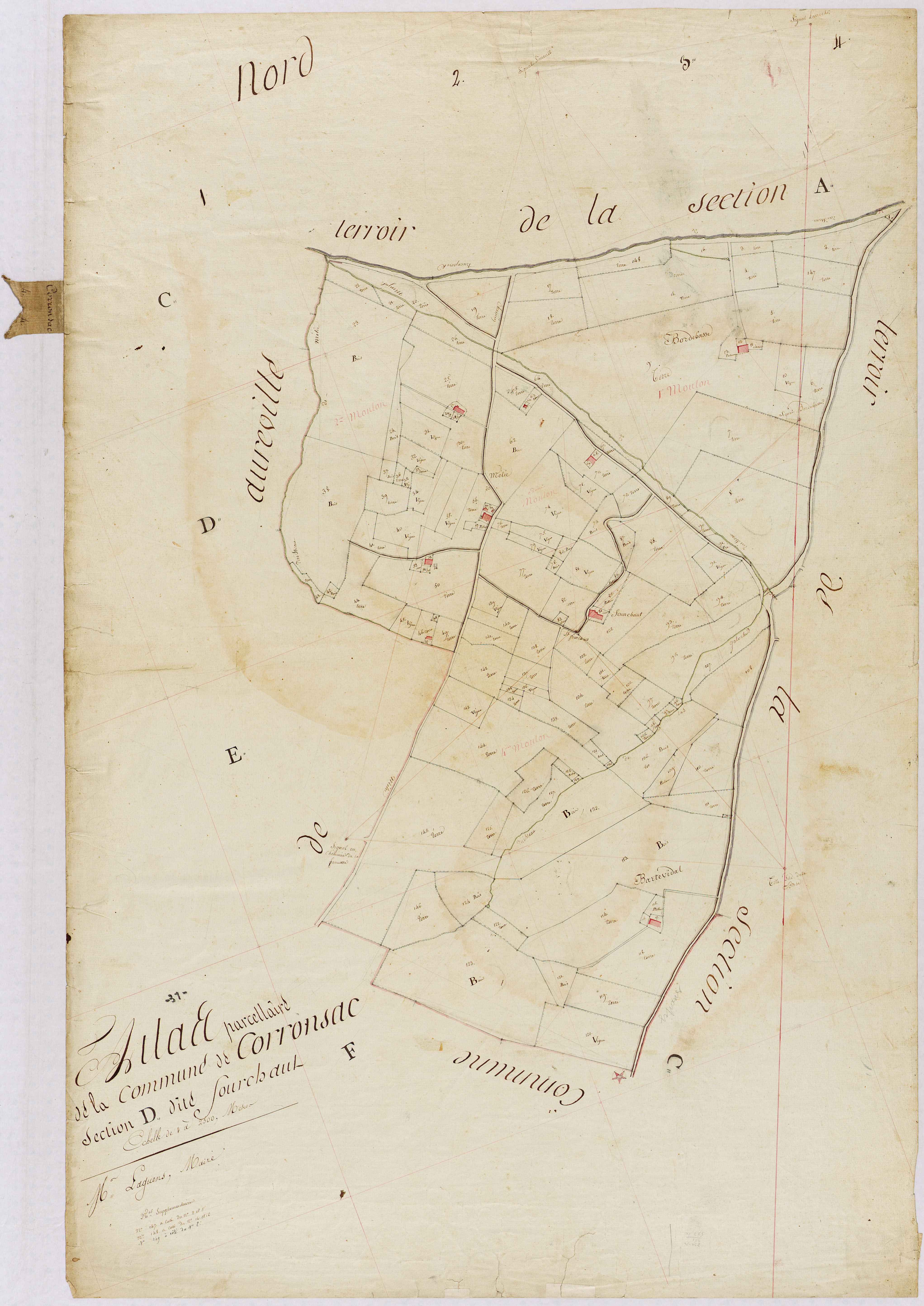Corronsac