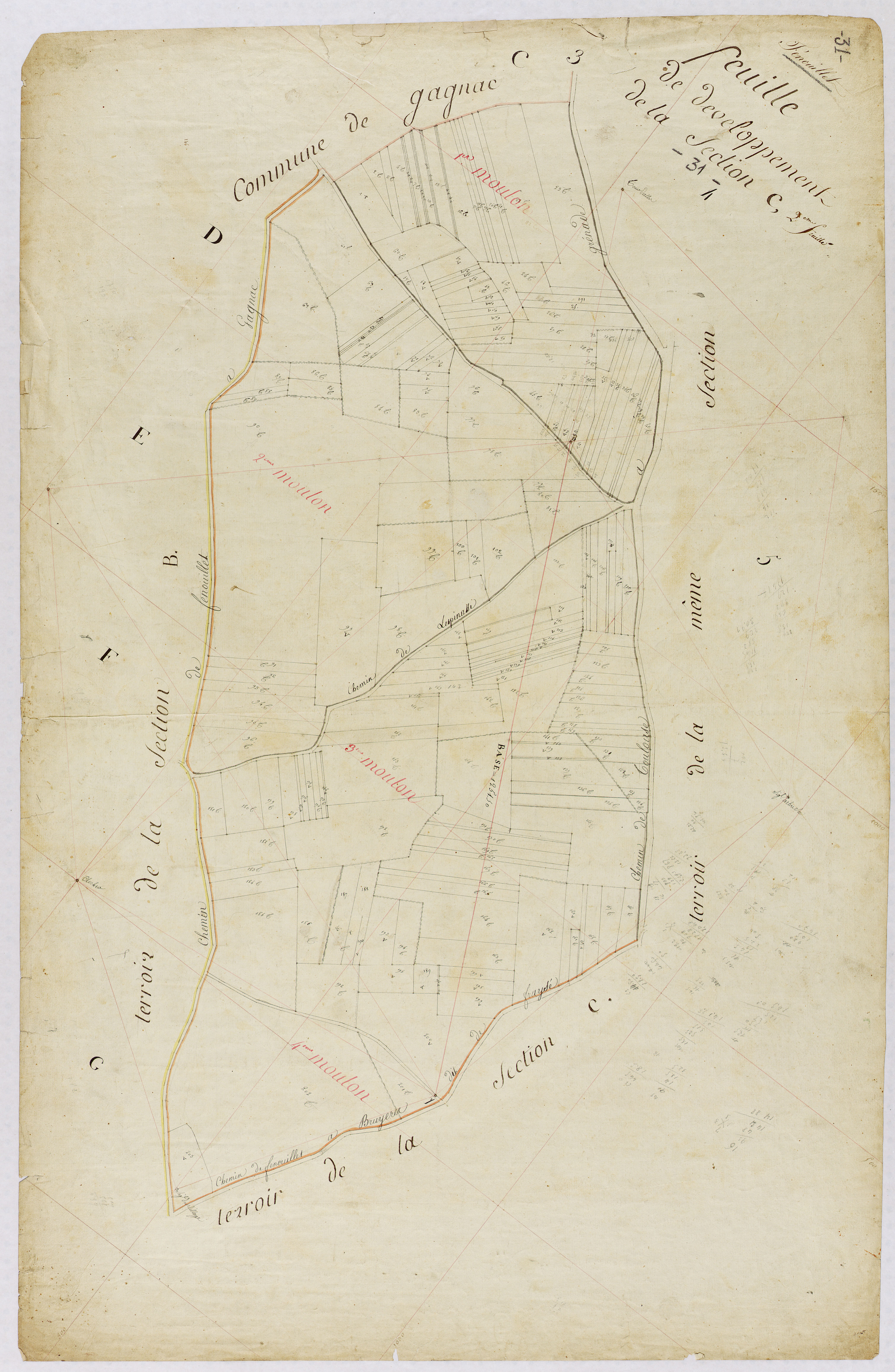 Fenouillet