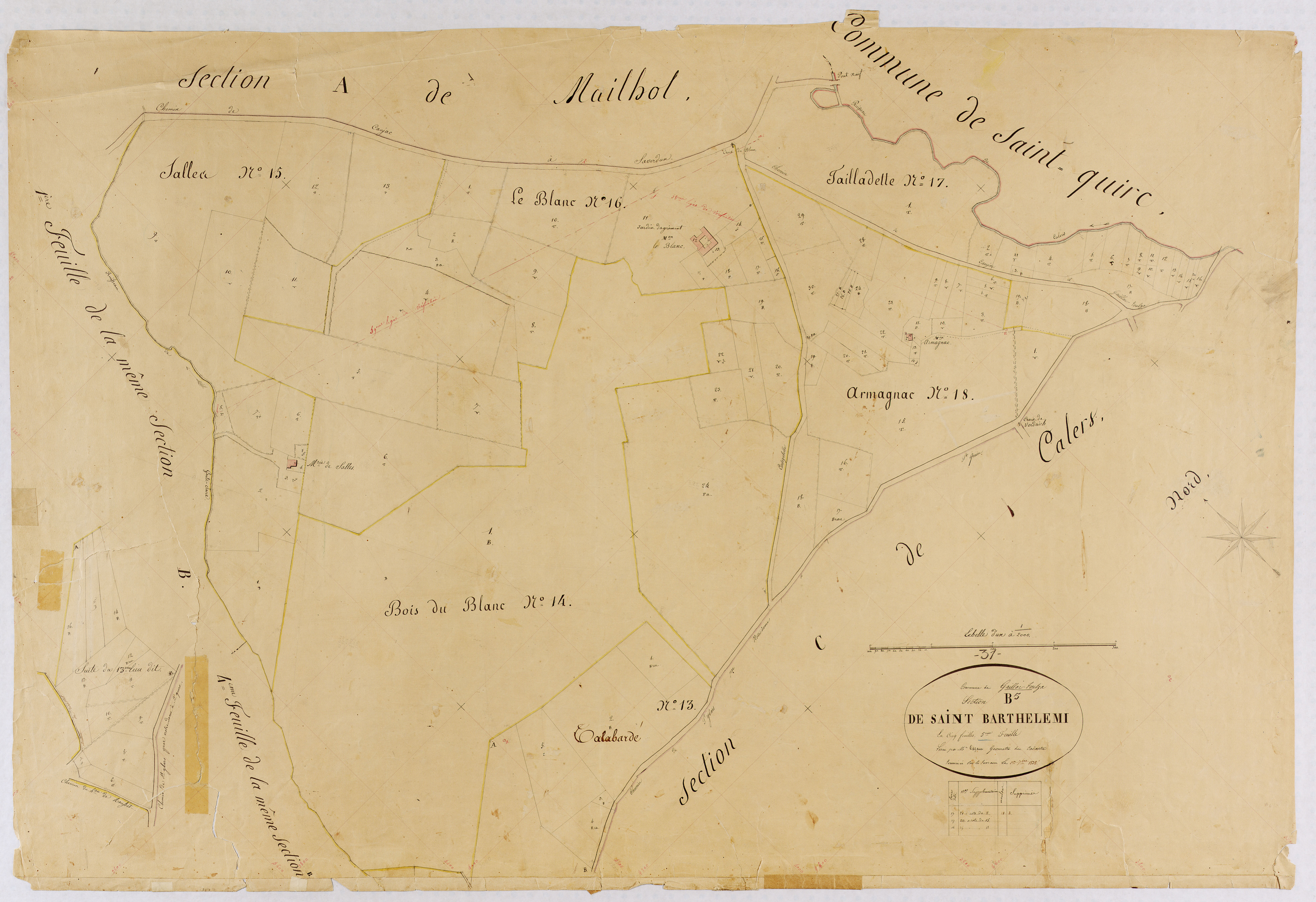 Gaillac-Toulza