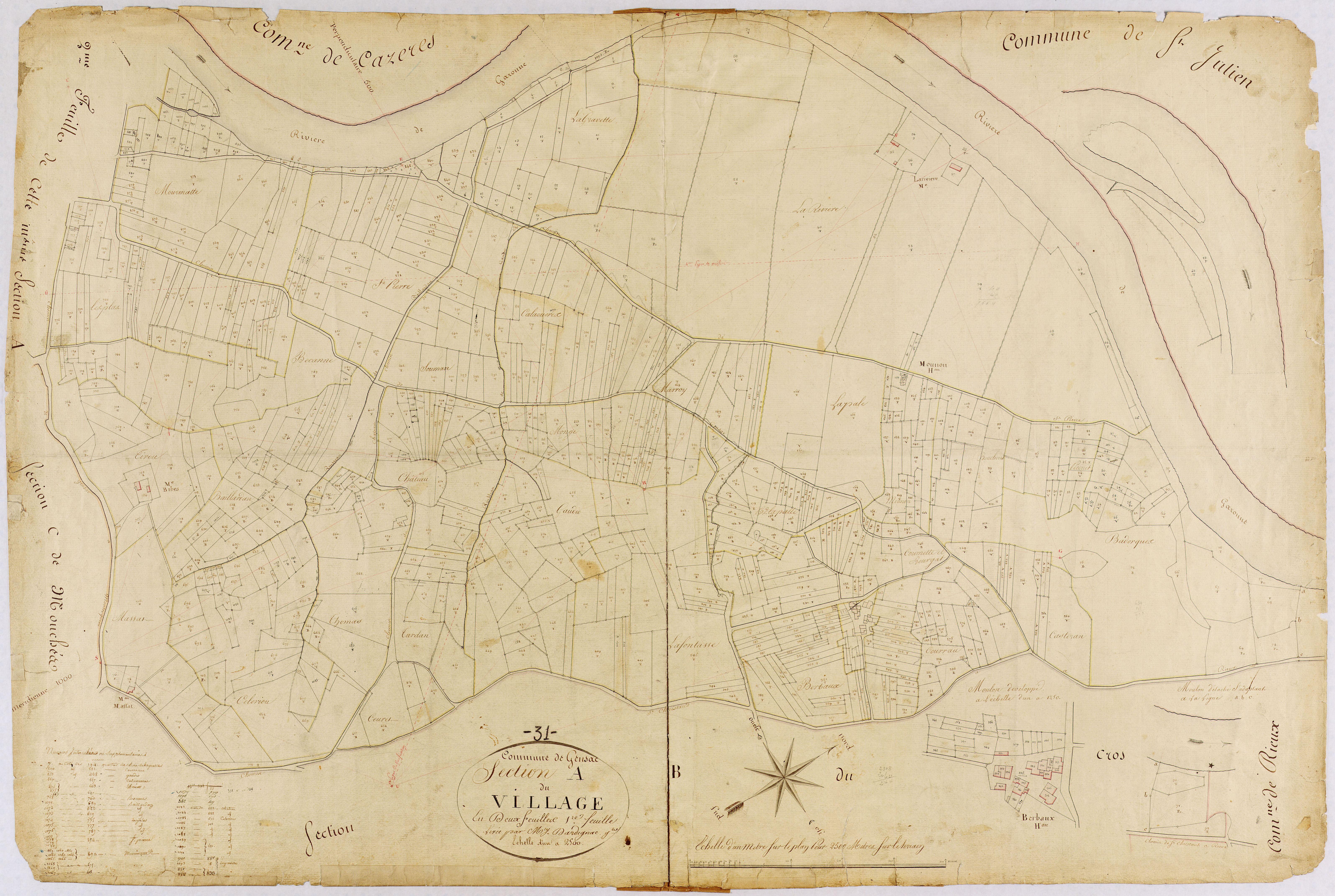 Gensac-sur-Garonne