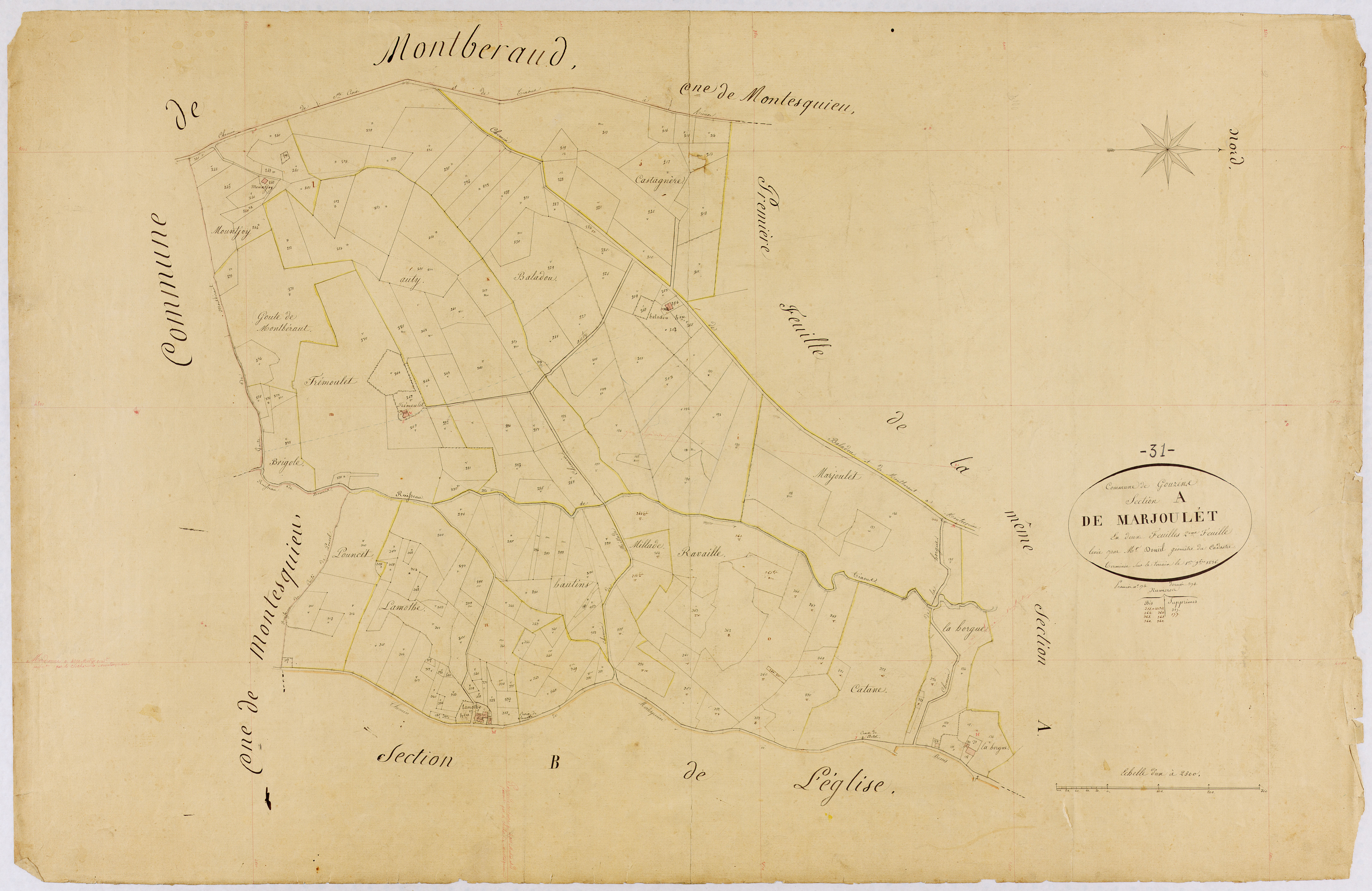 Gouzens