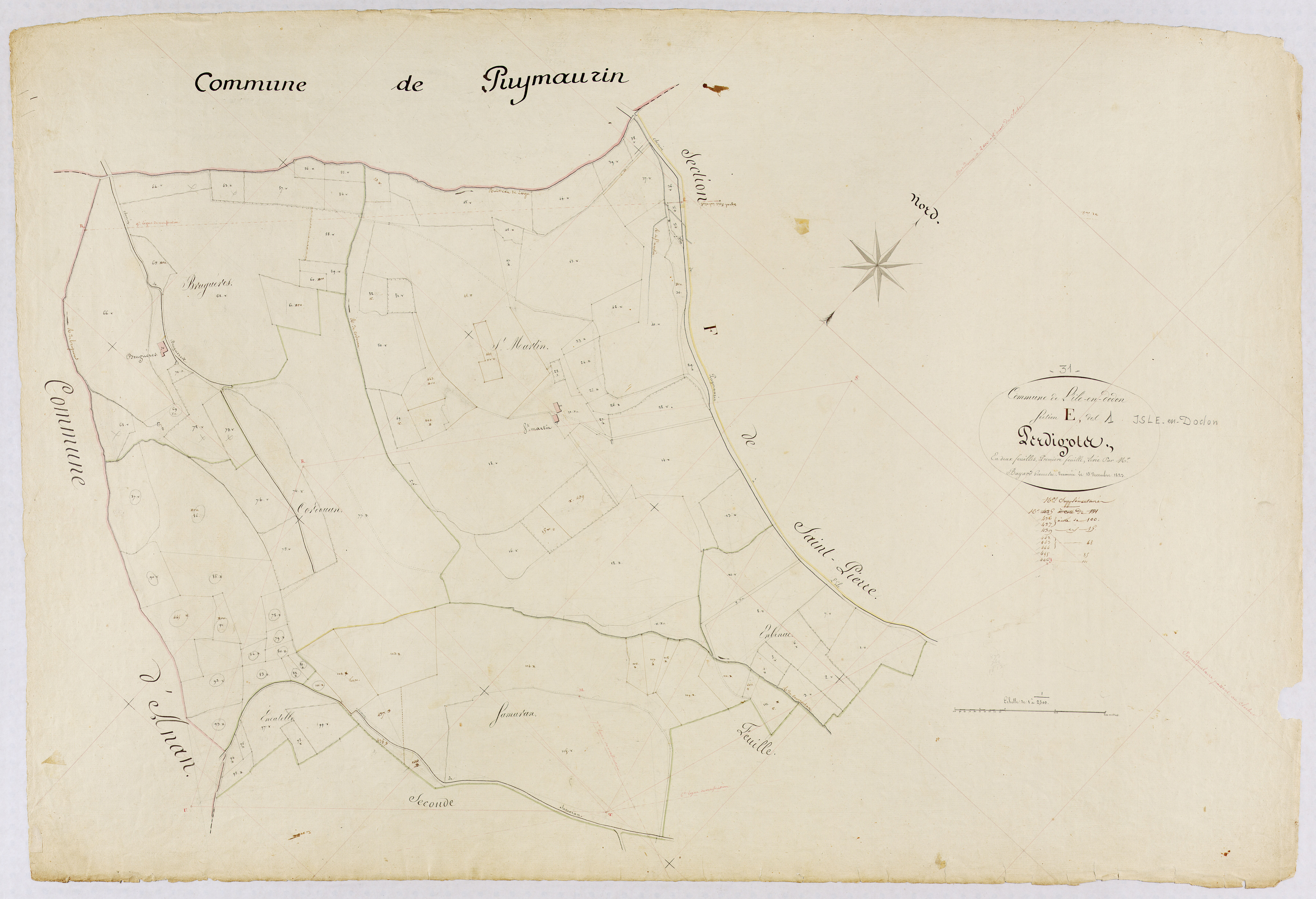L'Isle-en-Dodon