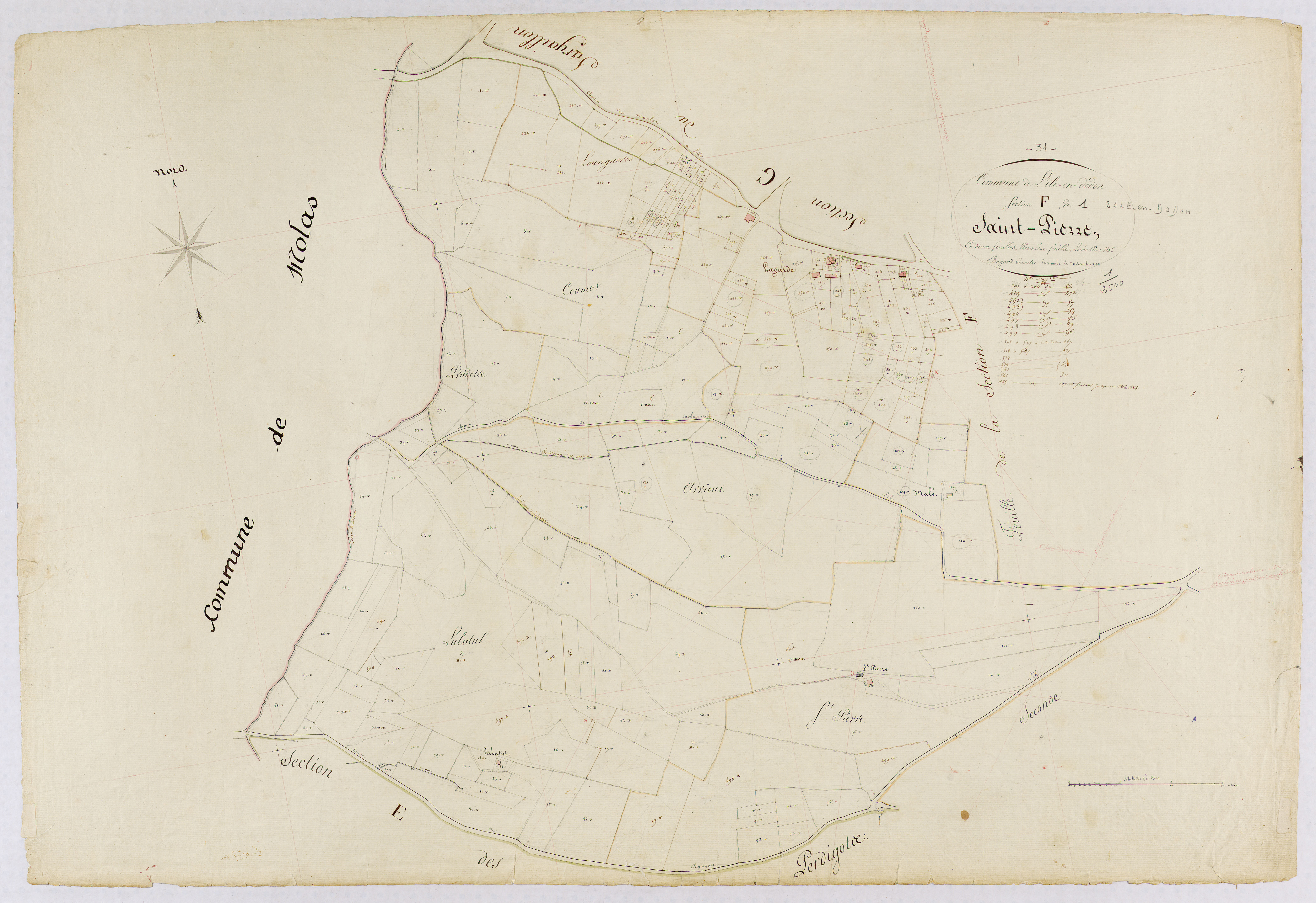 L'Isle-en-Dodon