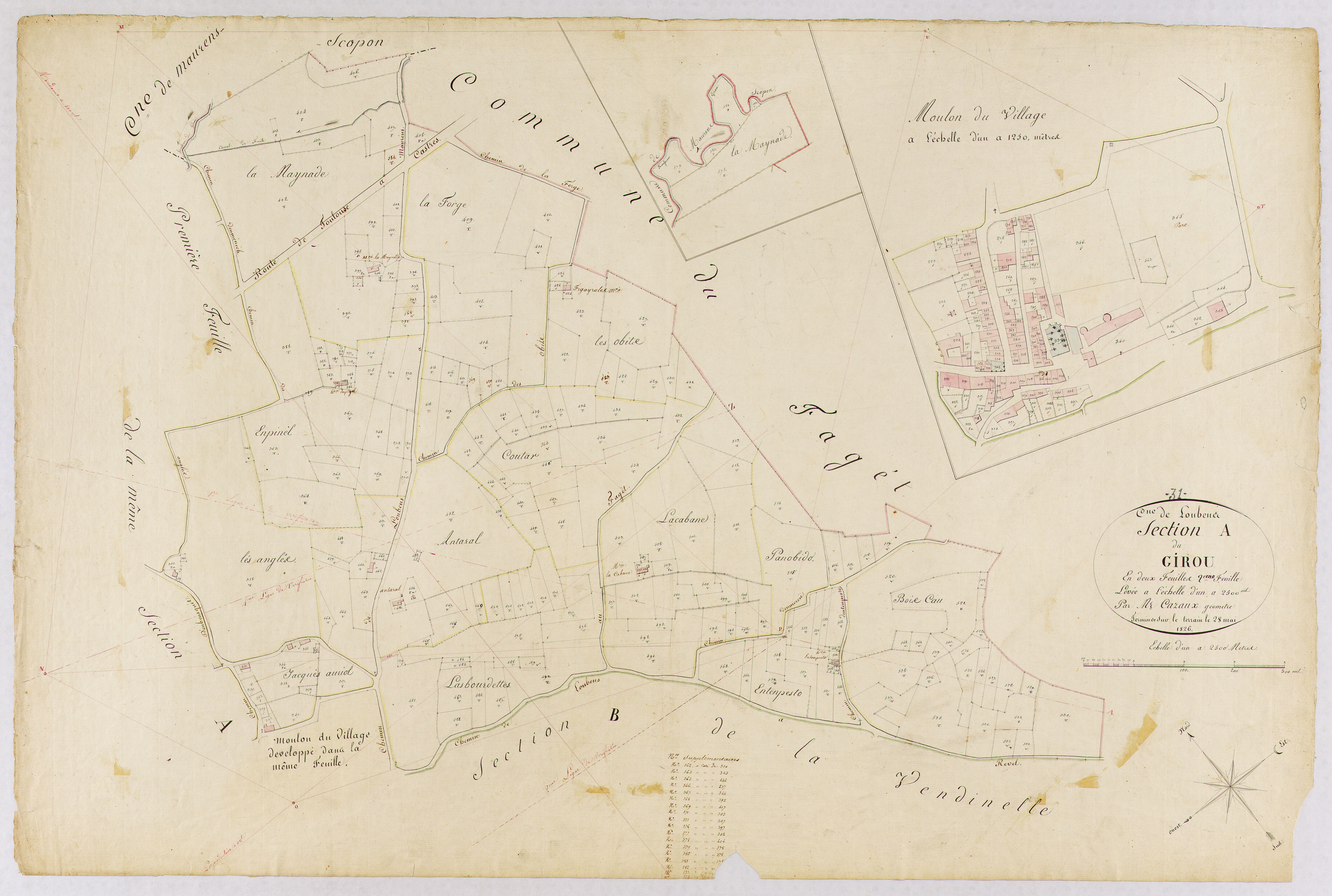 Loubens-Lauragais