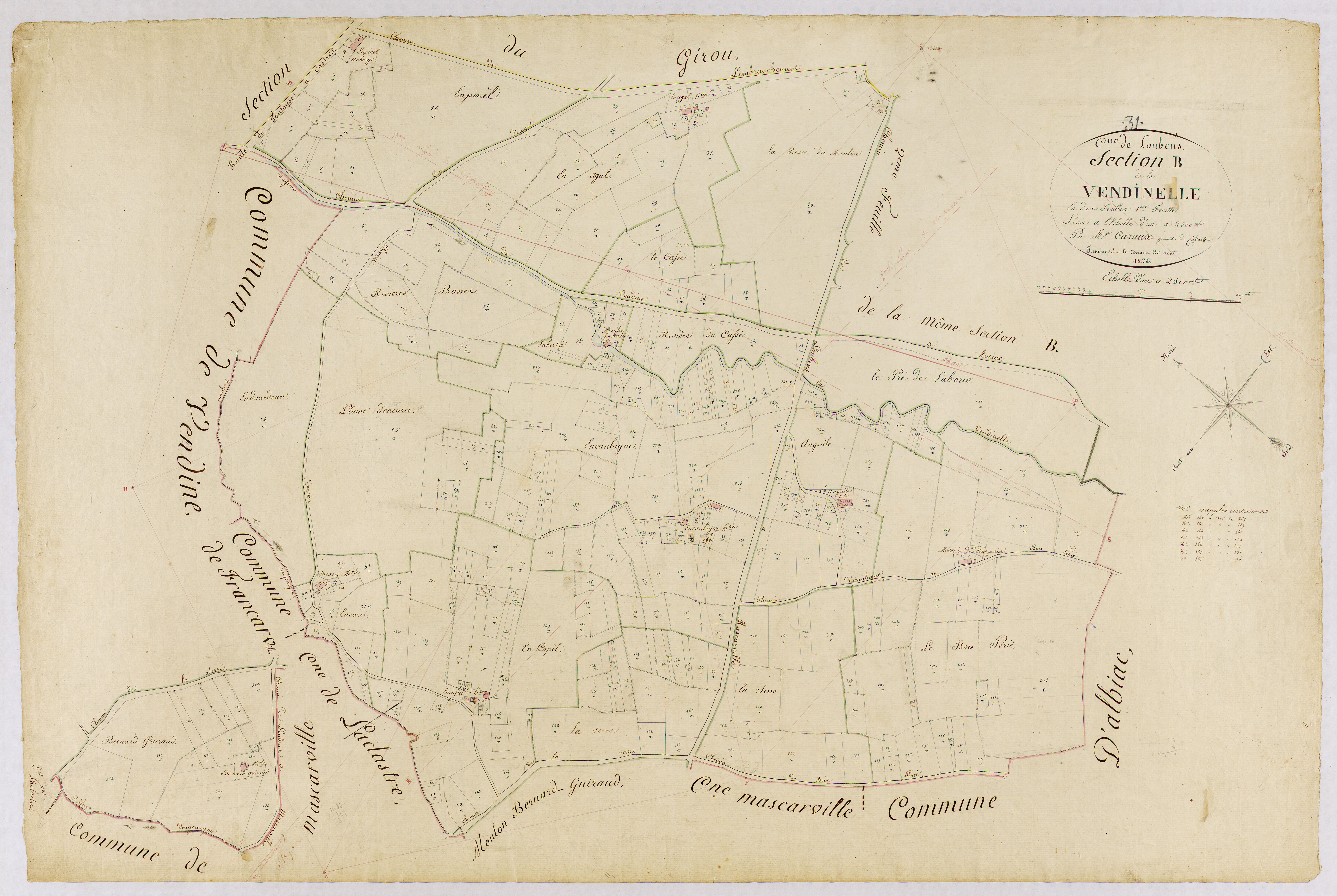 Loubens-Lauragais
