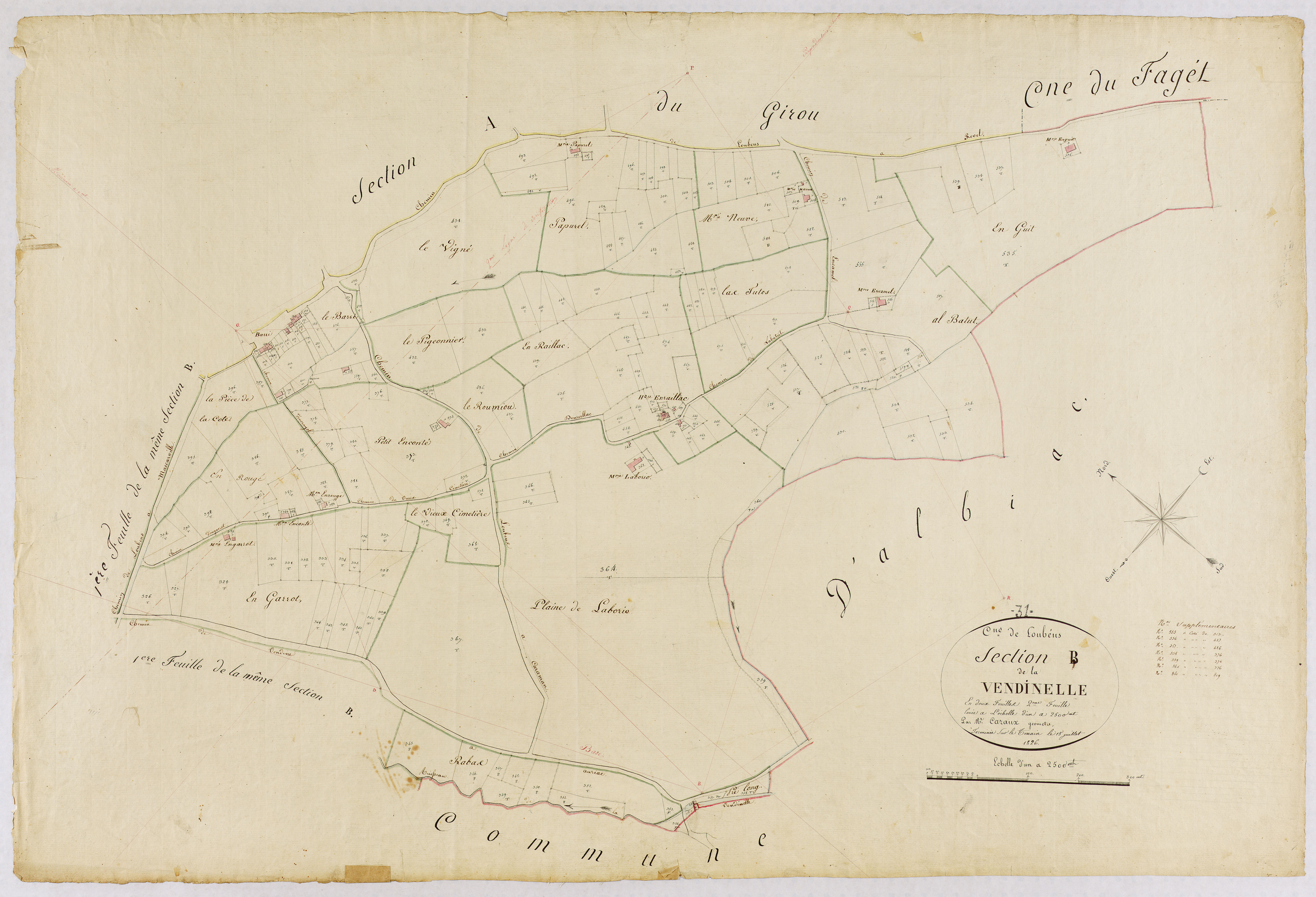 Loubens-Lauragais