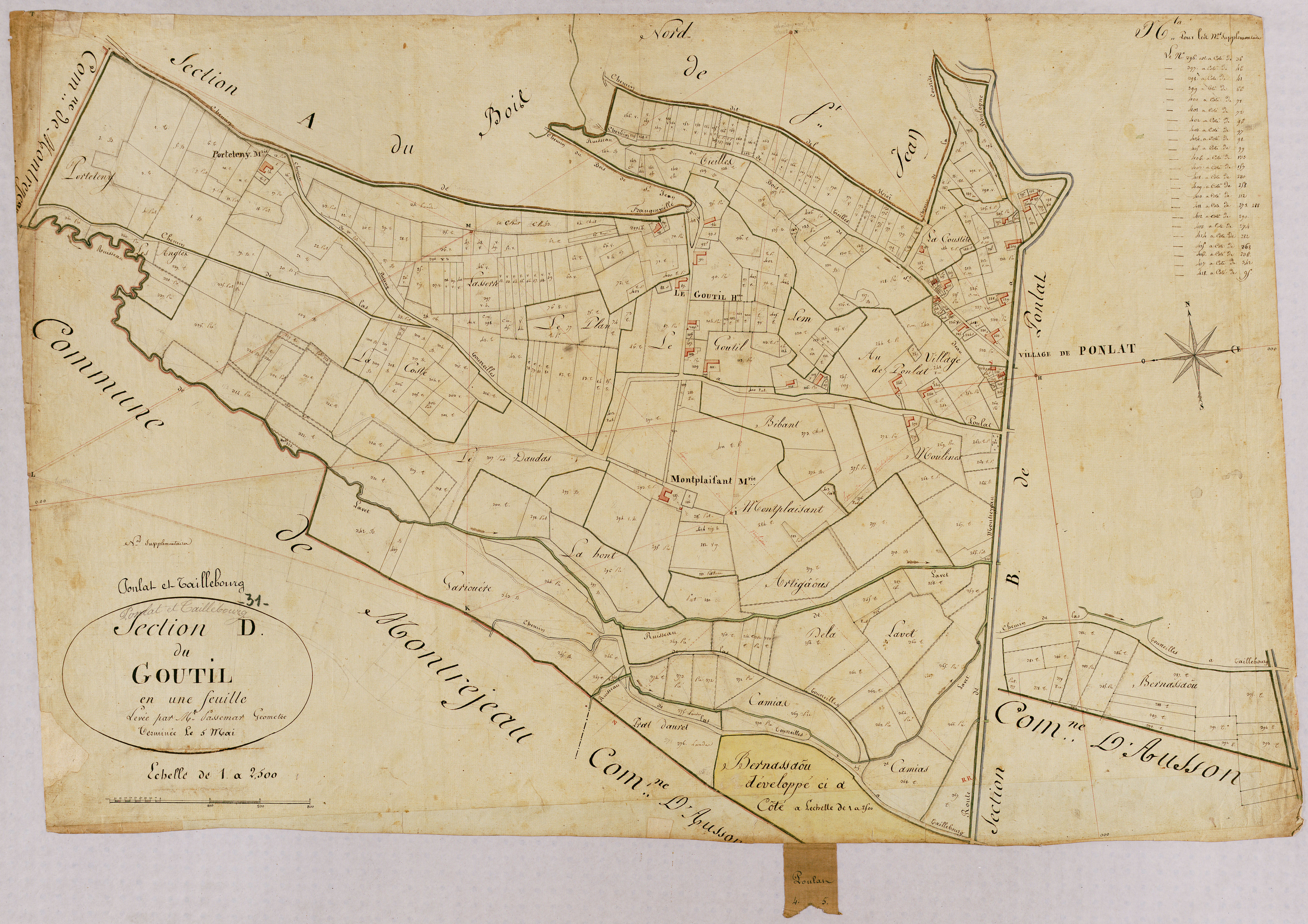 Ponlat-Taillebourg