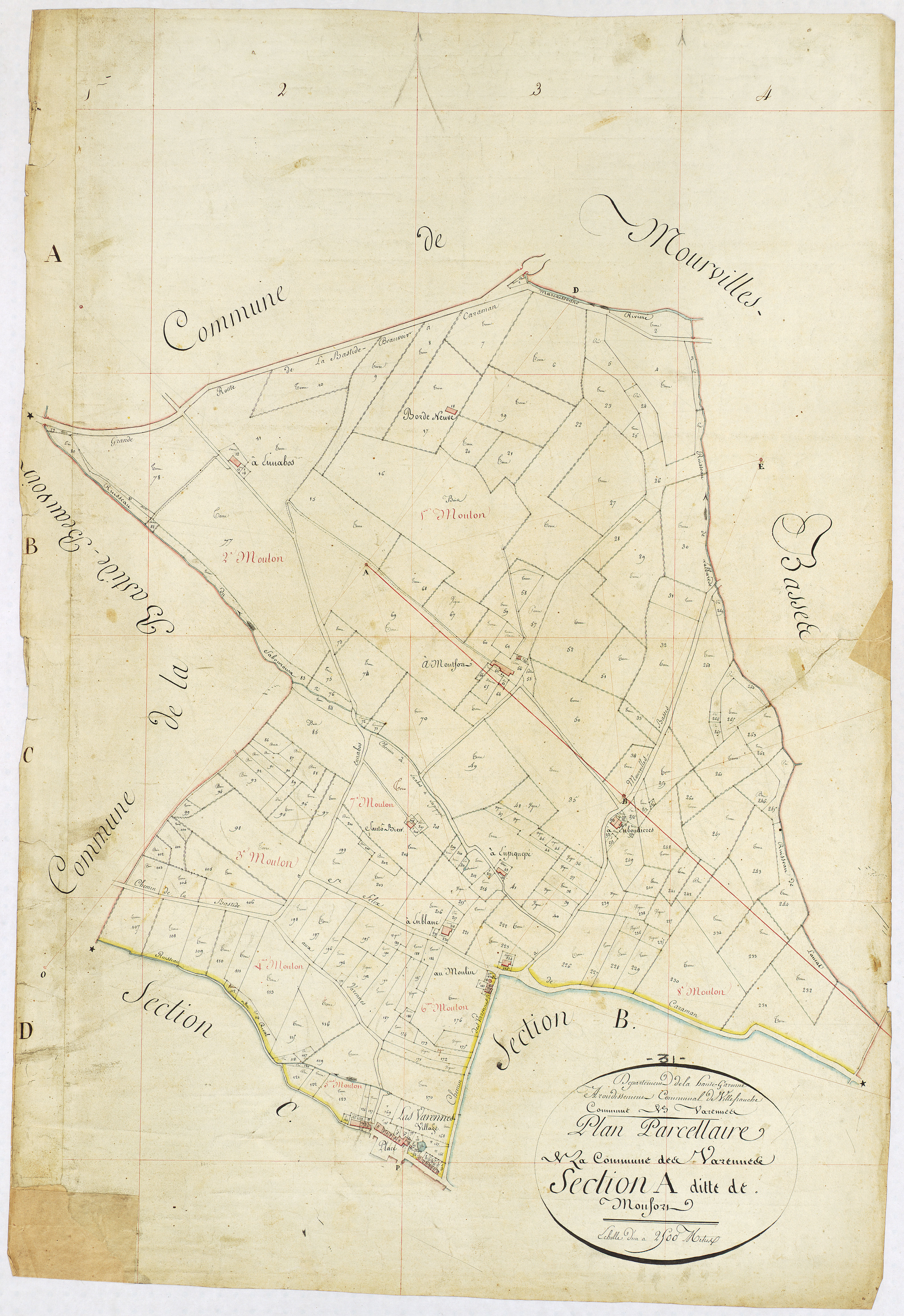Varennes