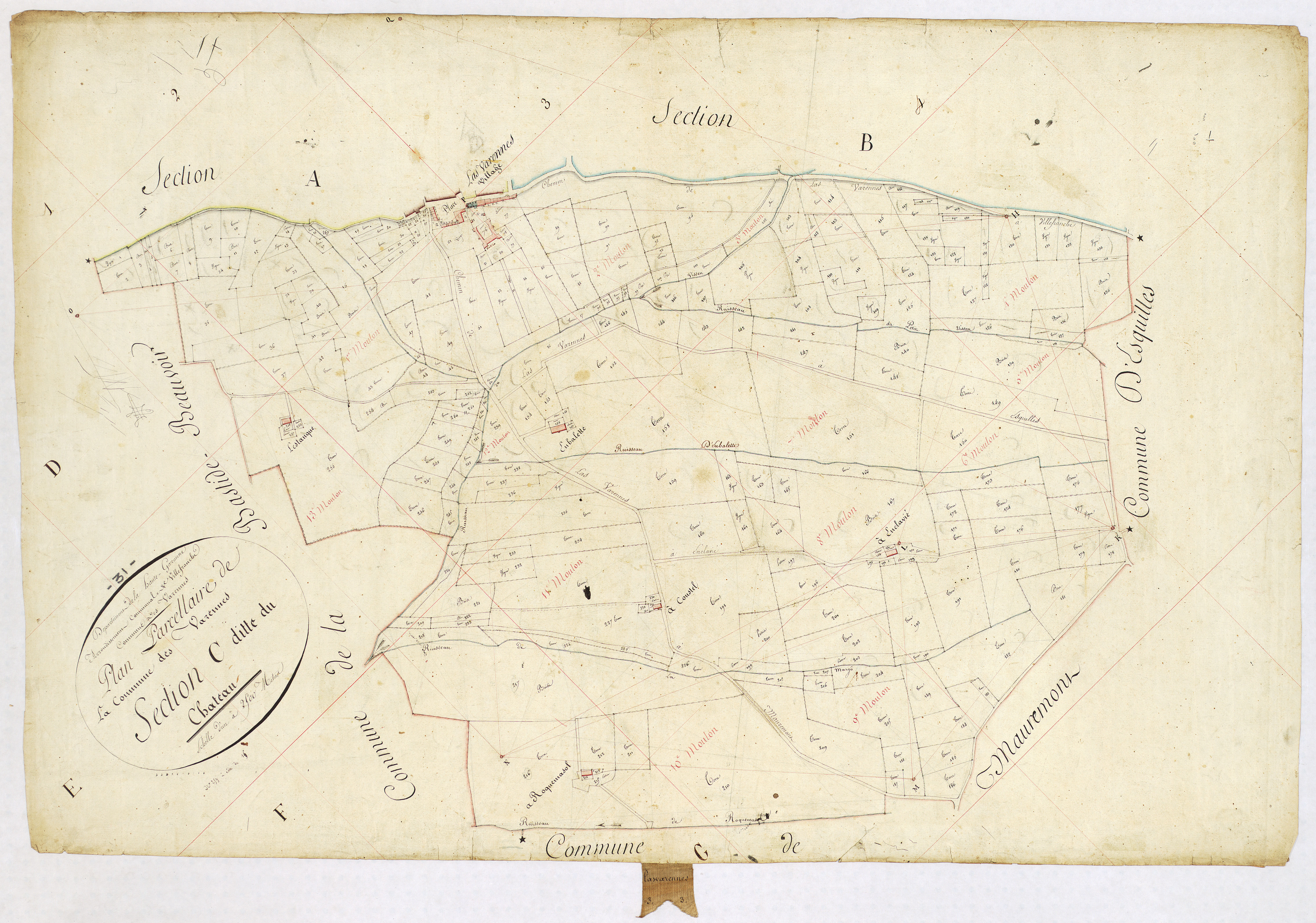 Varennes