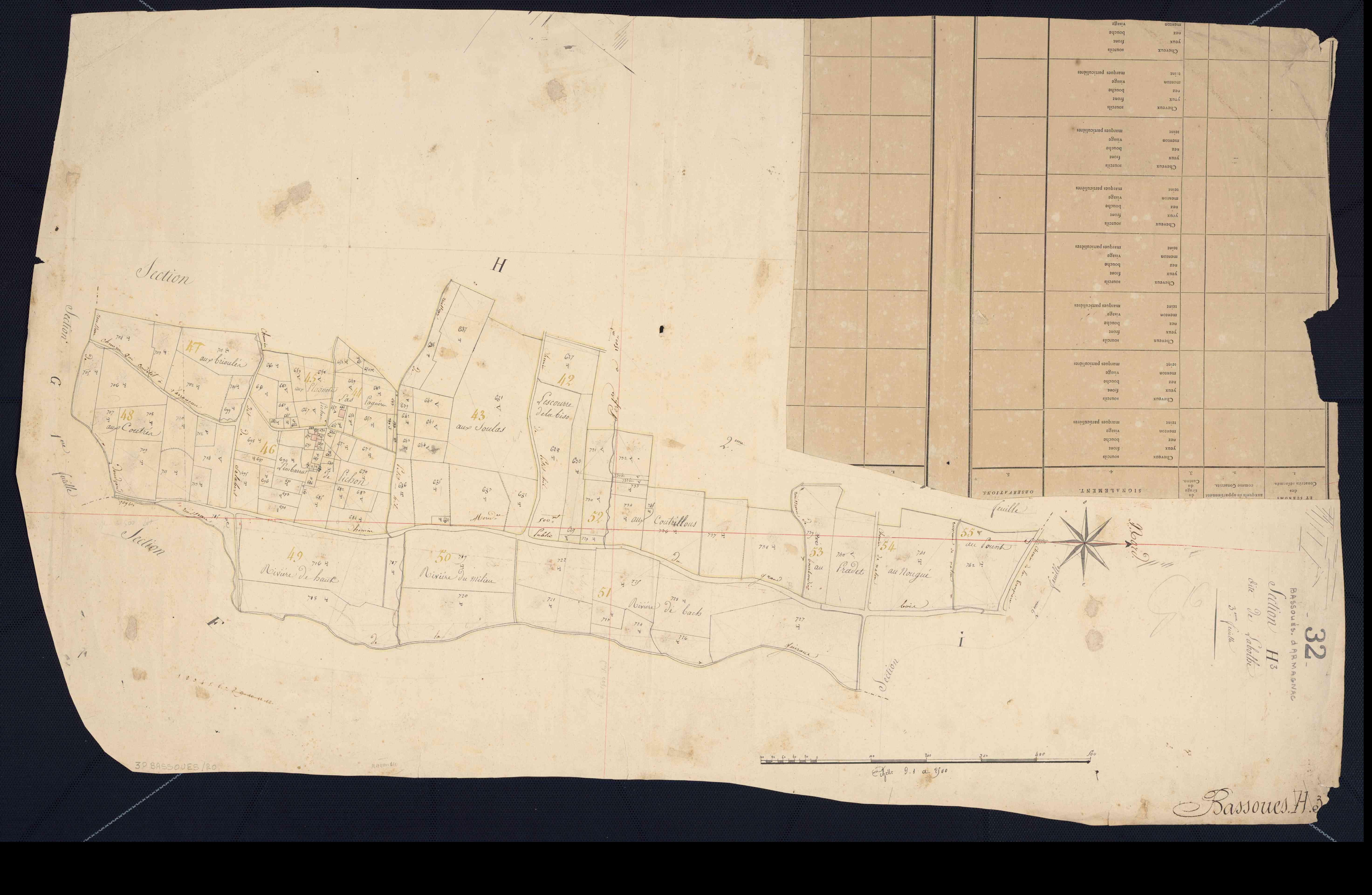 3P BASSOUES 20
