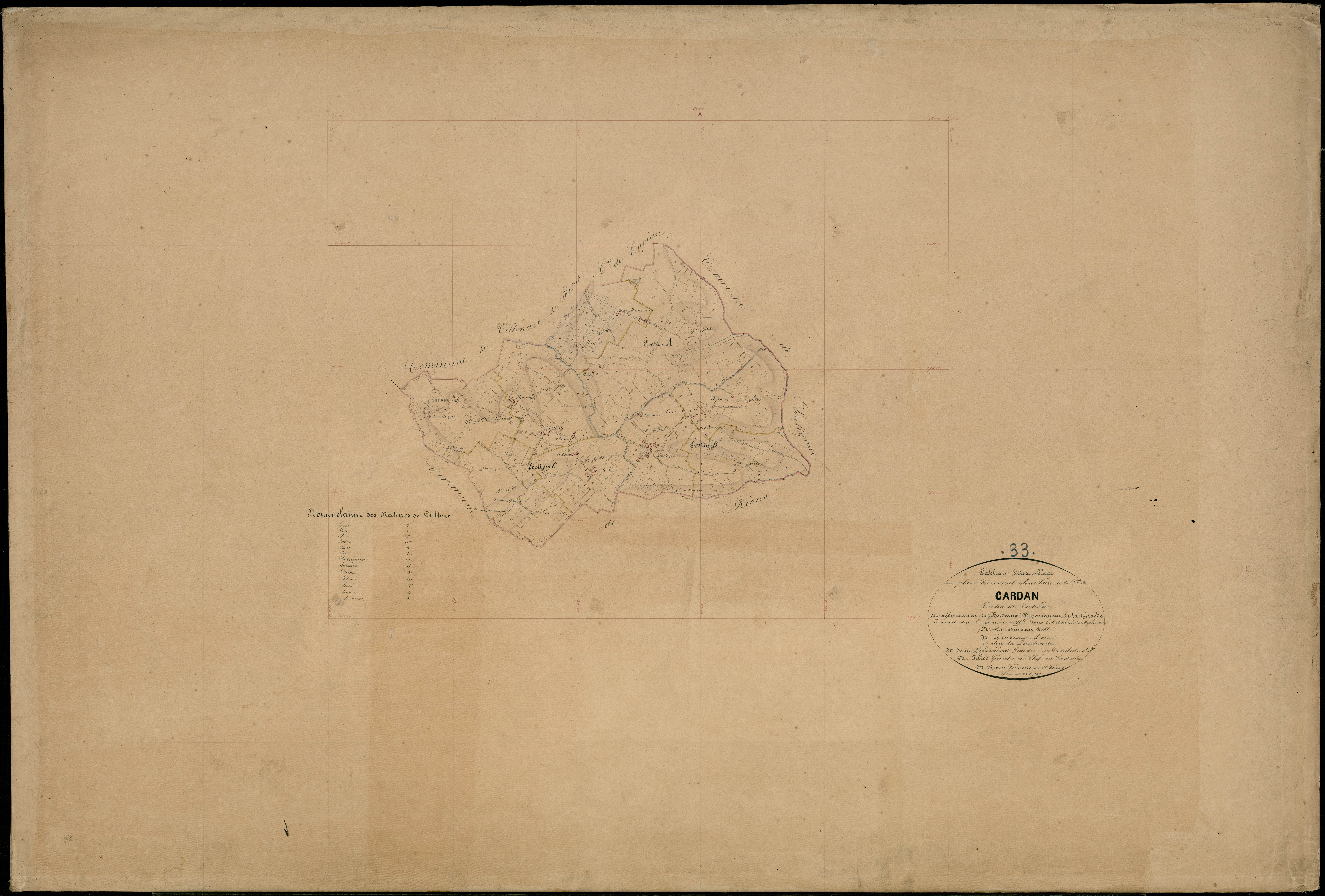 Cardan - -Tableau d'assemblage