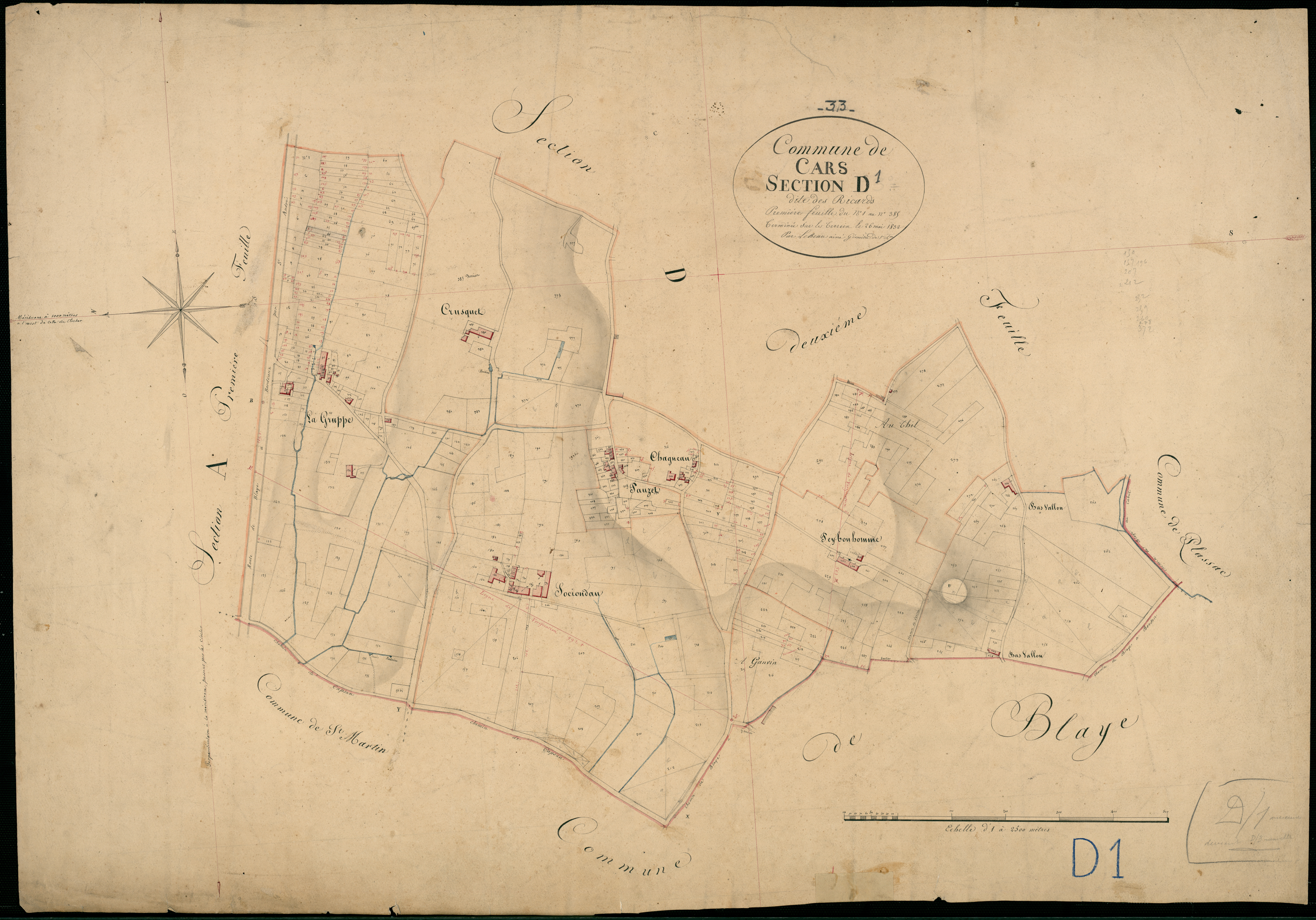 Cars - -Section D feuille 1 : Les Ricards