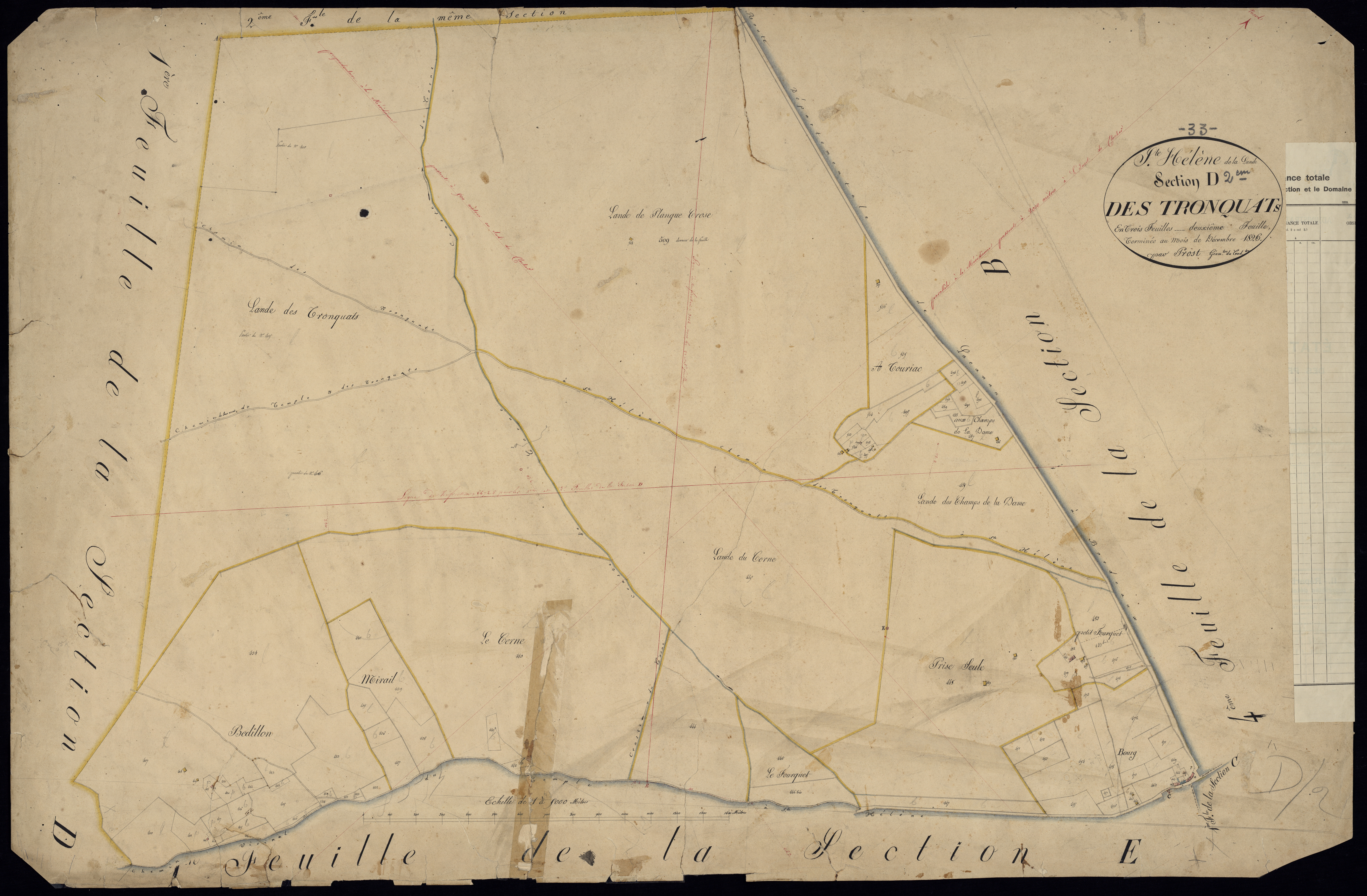 Sainte-Hélène - -Section D feuille 2 : Les Tronquets