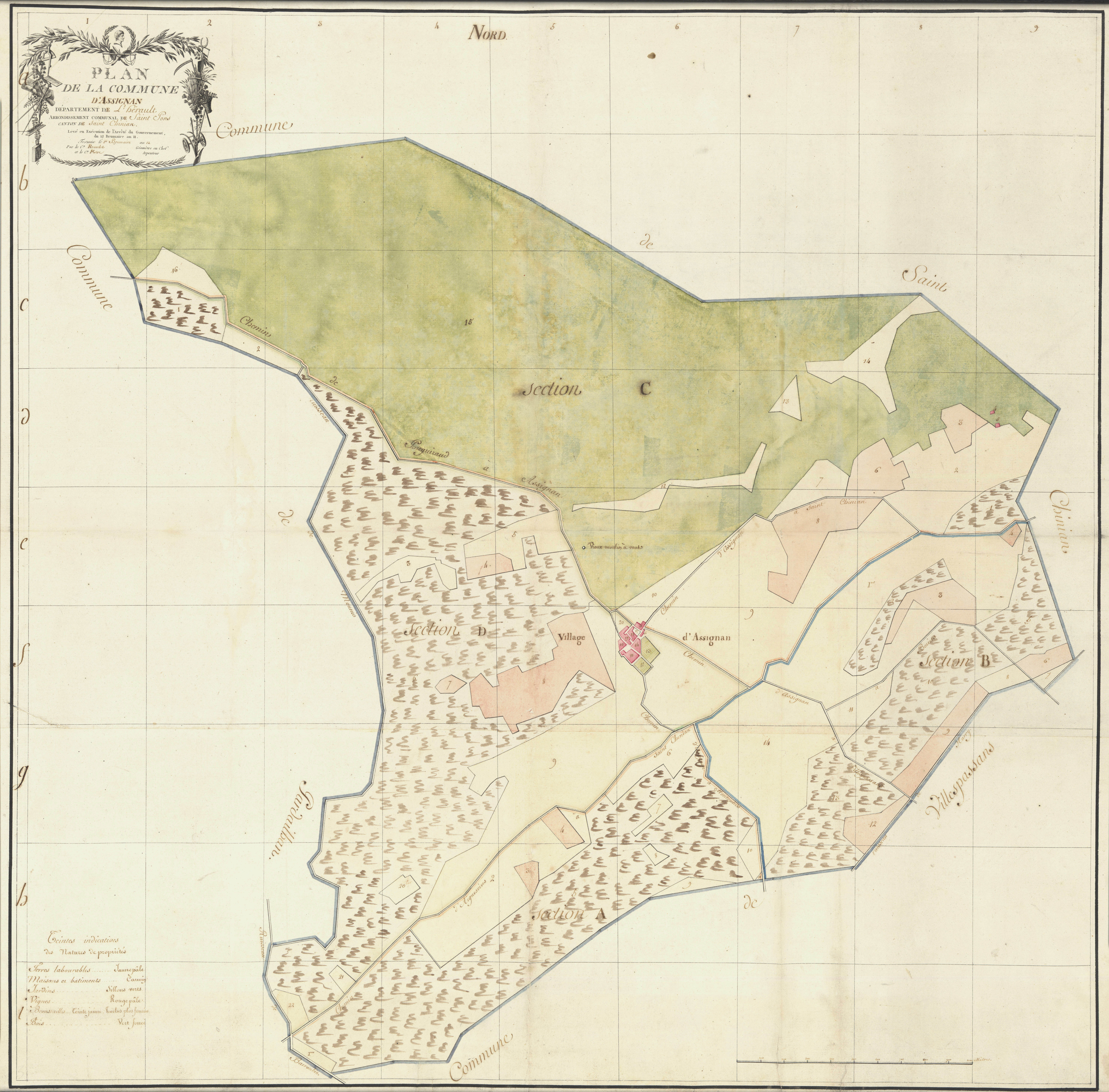 Assignan
