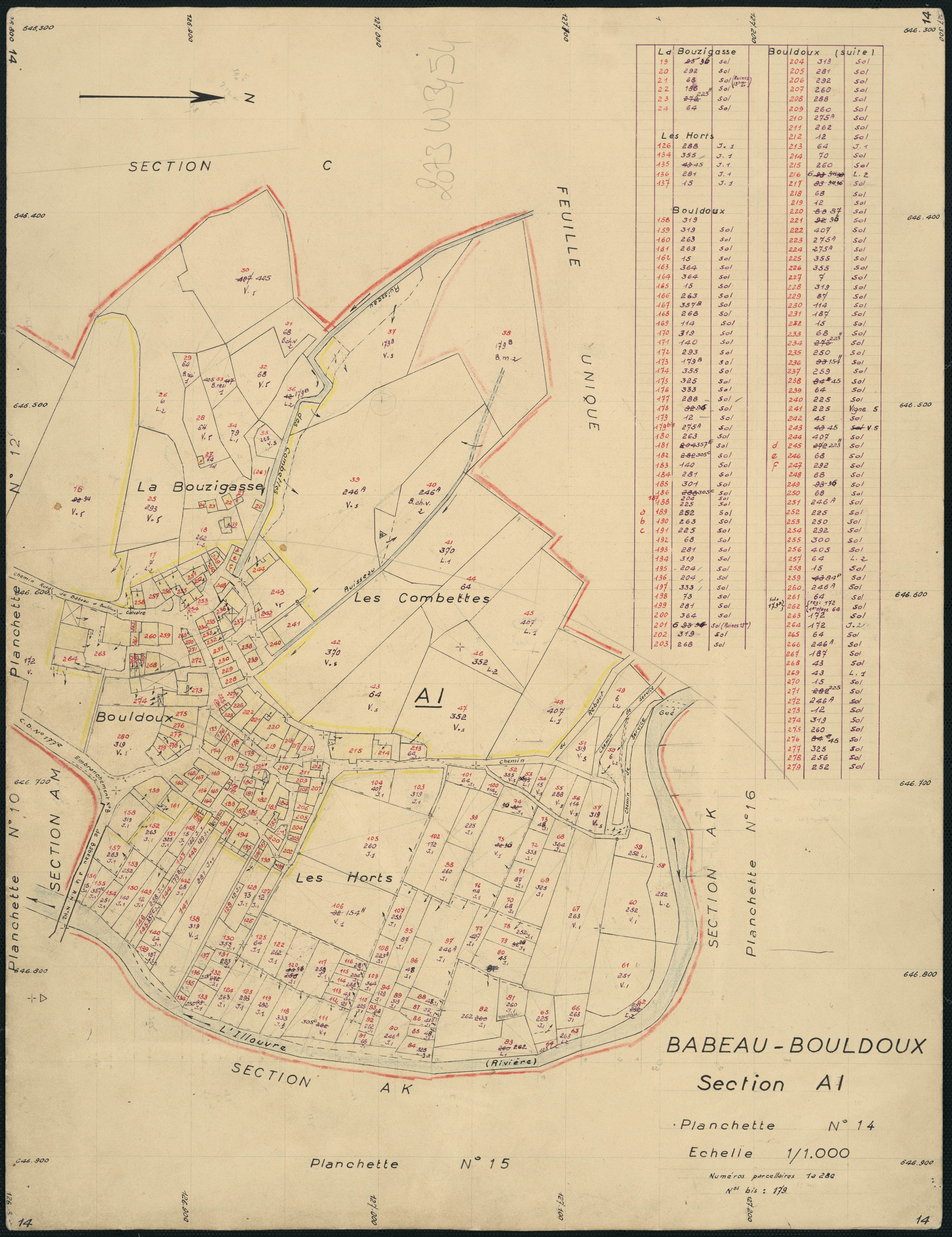 Babeau-Bouldoux