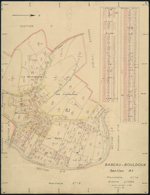 Babeau-Bouldoux