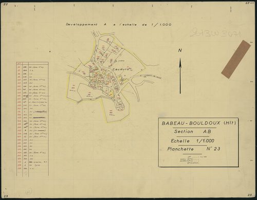 Babeau-Bouldoux