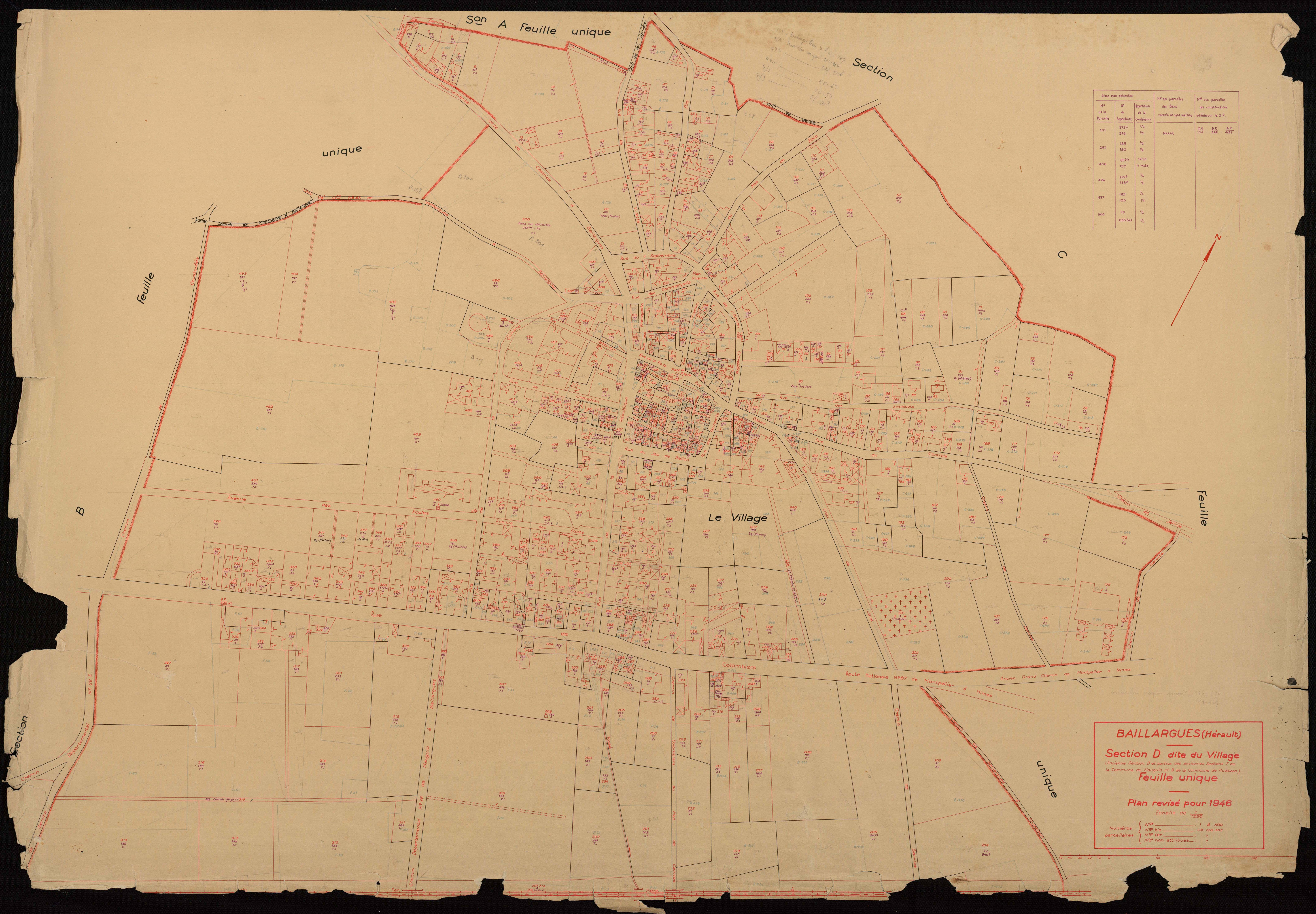 Baillargues
