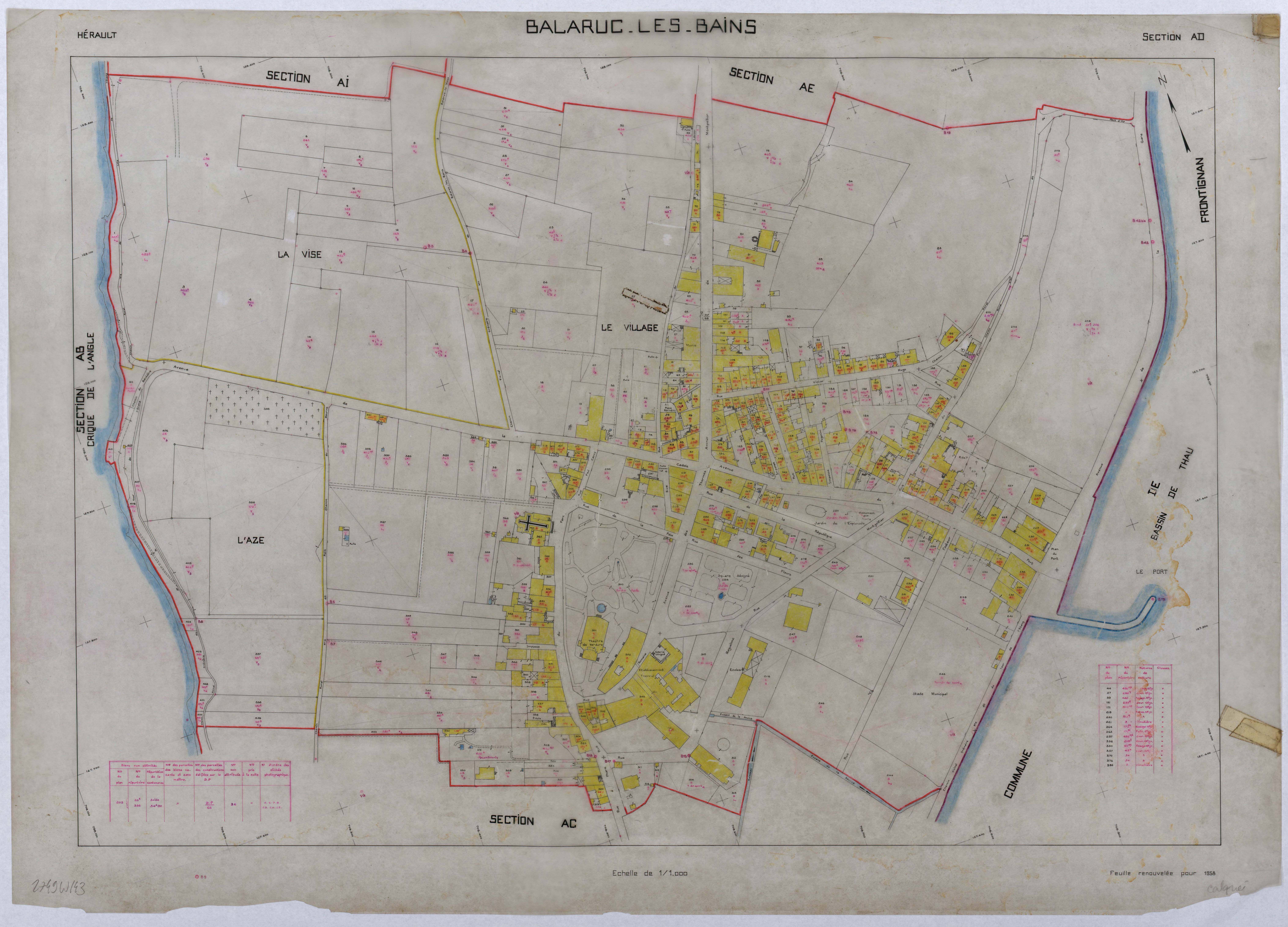 Balaruc-les-Bains