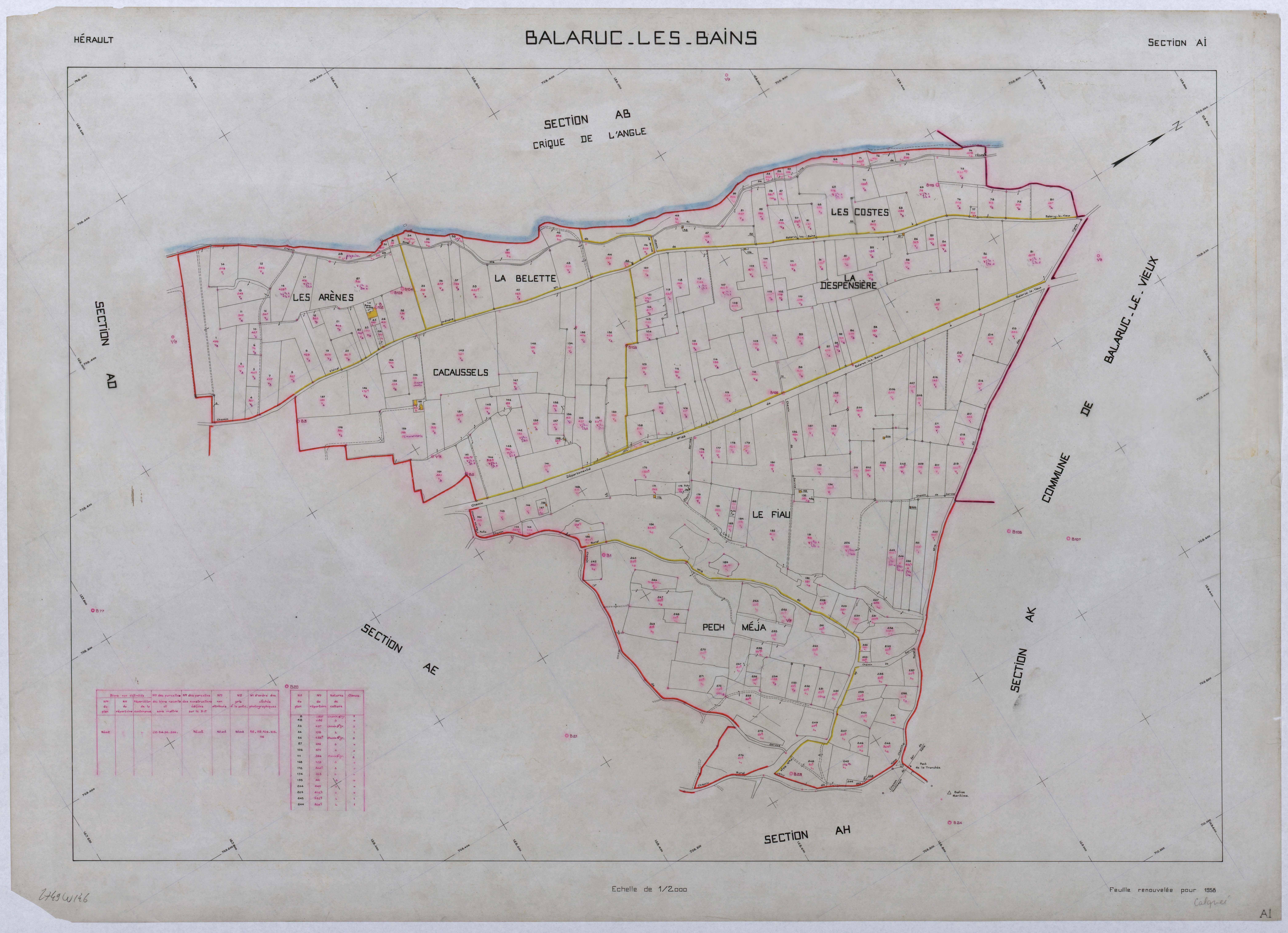 Balaruc-les-Bains