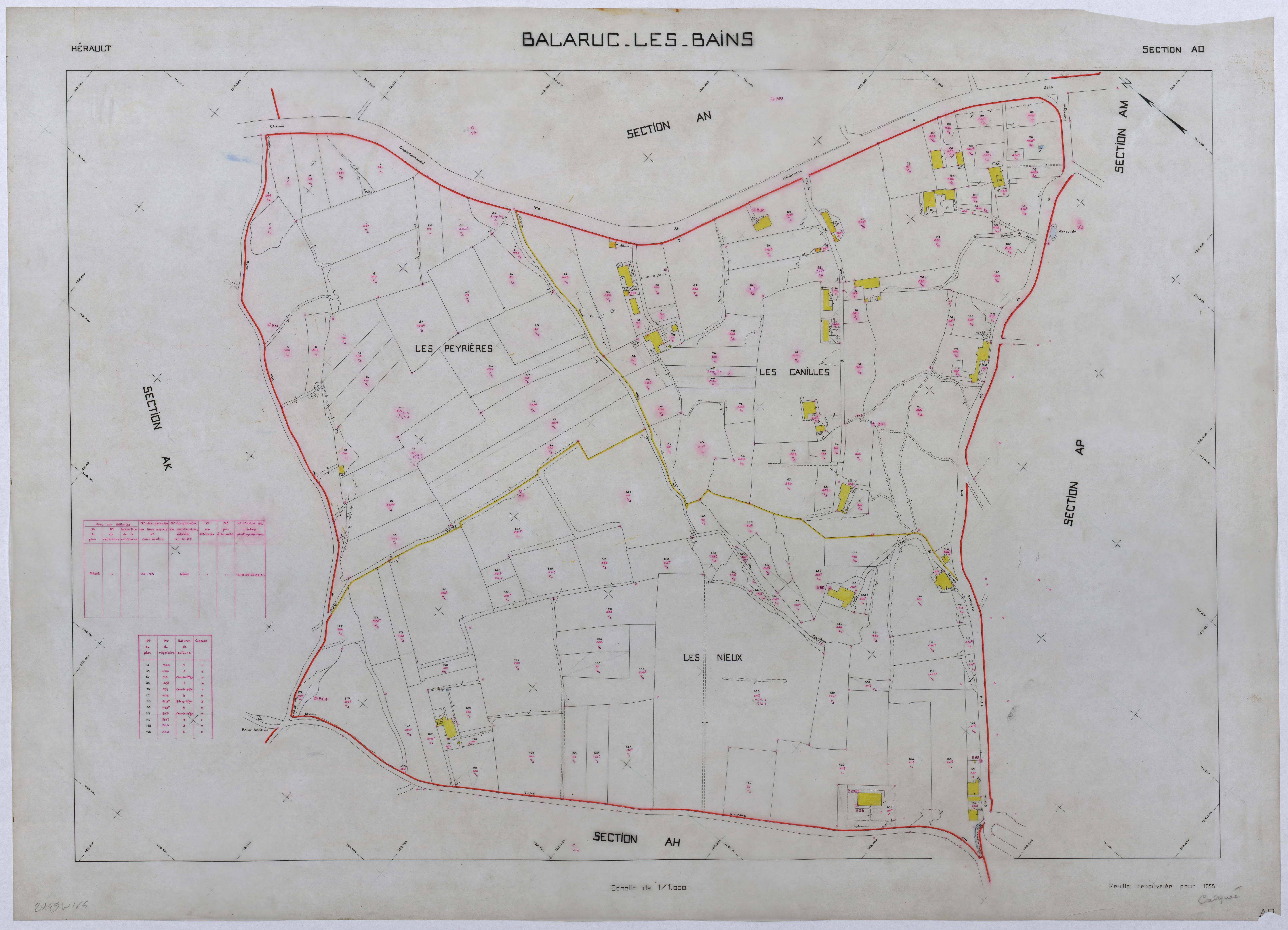 Balaruc-les-Bains