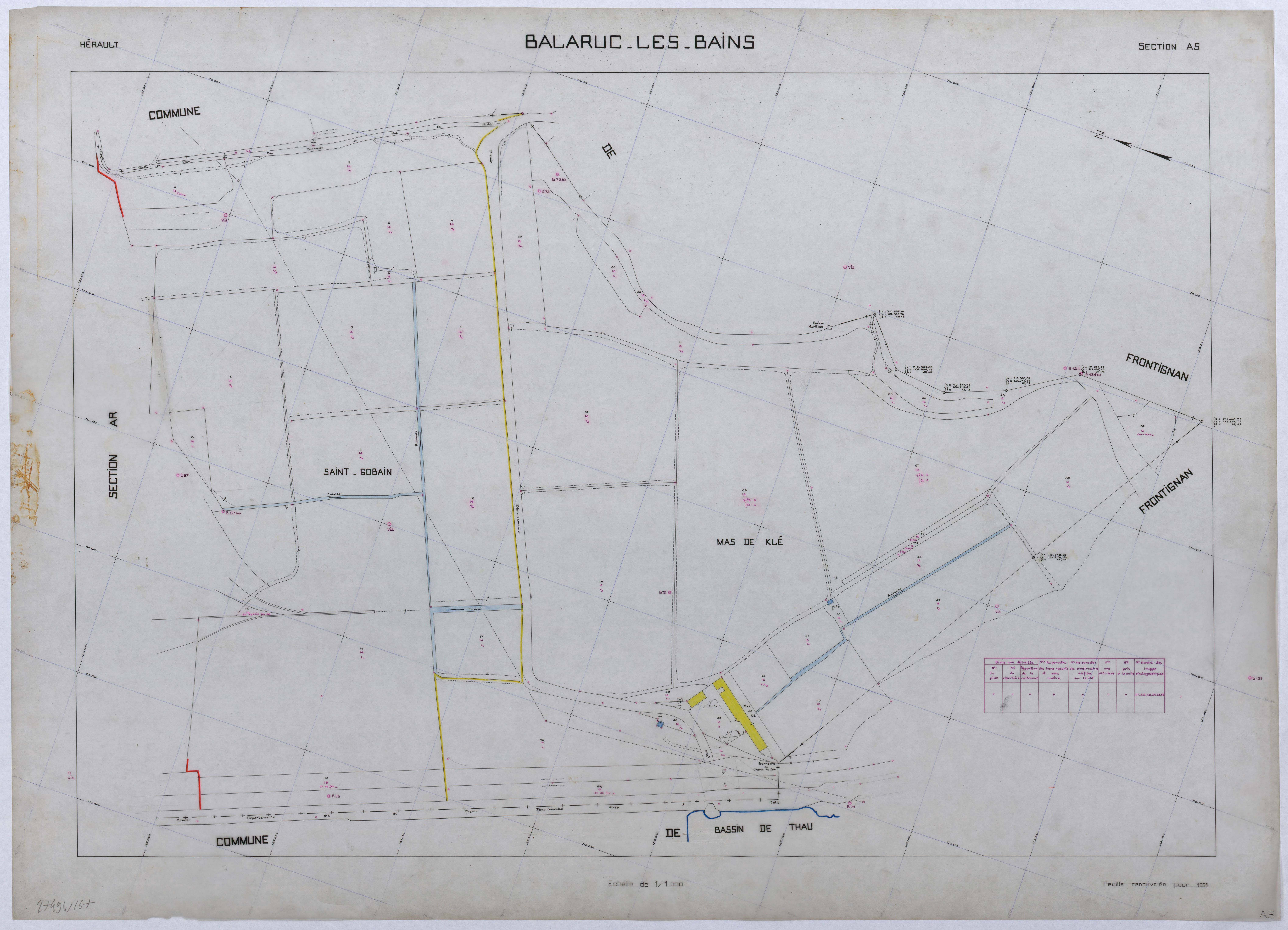 Balaruc-les-Bains