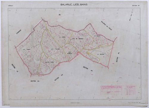 Balaruc-les-Bains