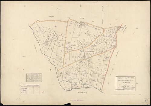 Béziers