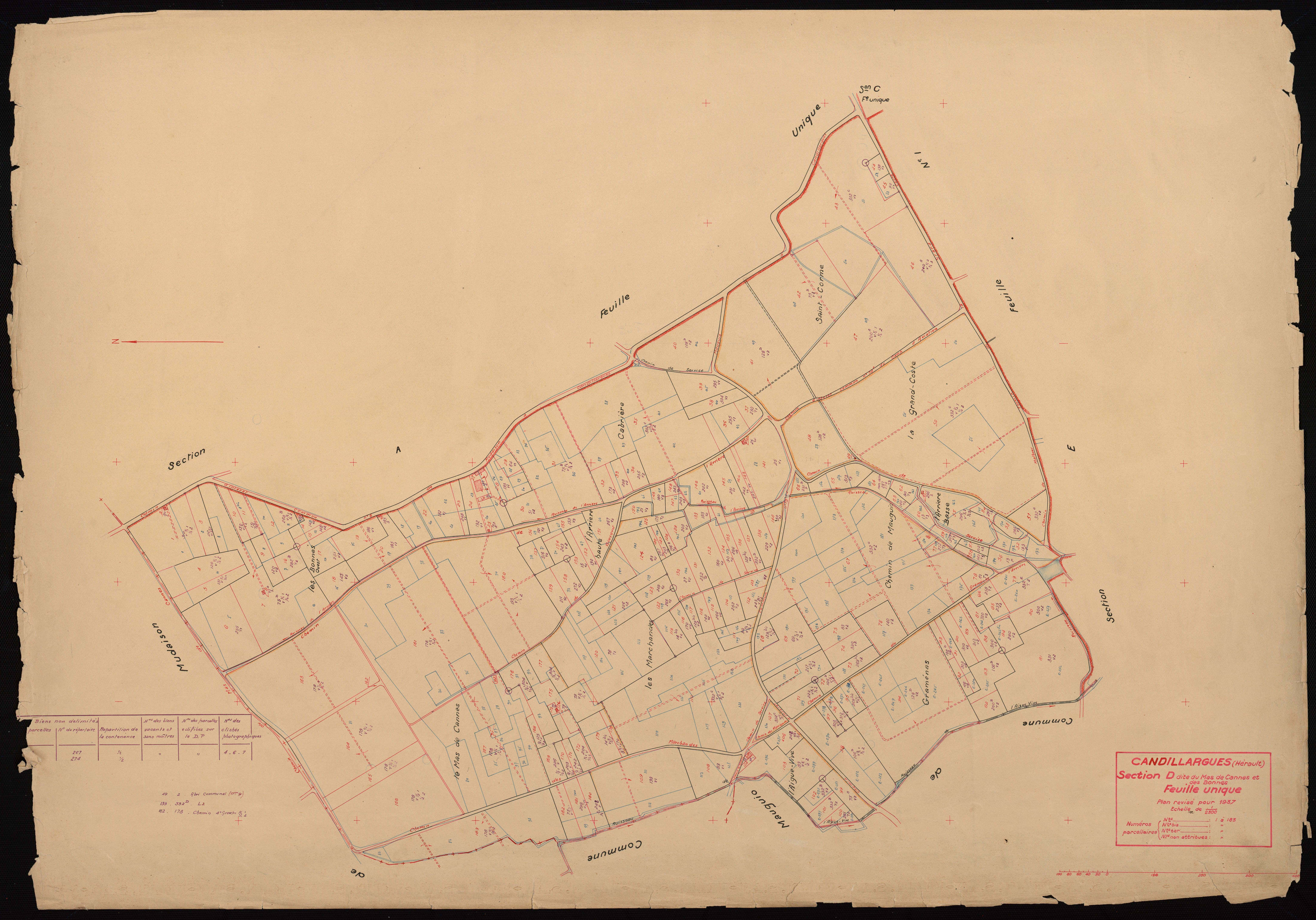 Candillargues