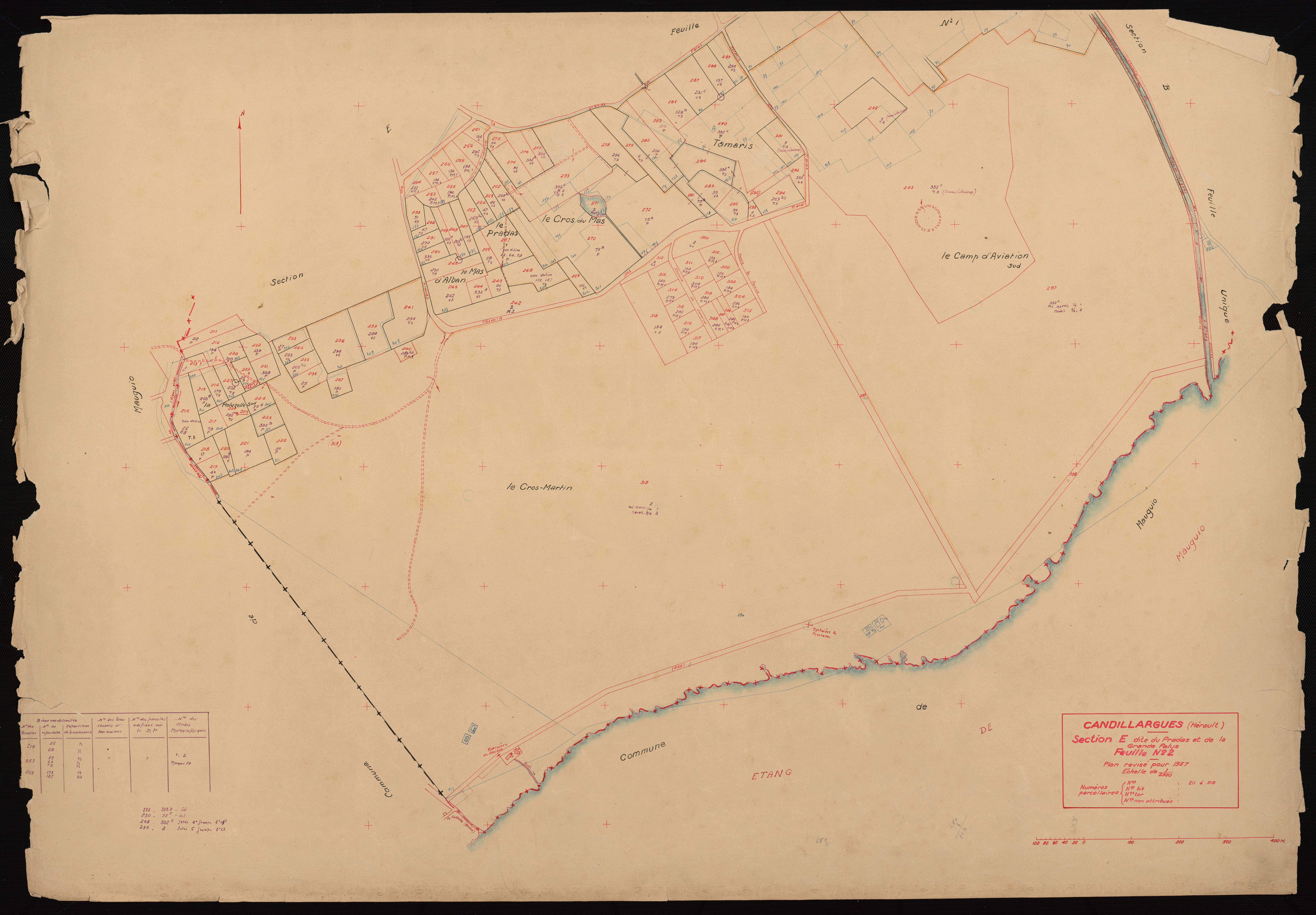 Candillargues