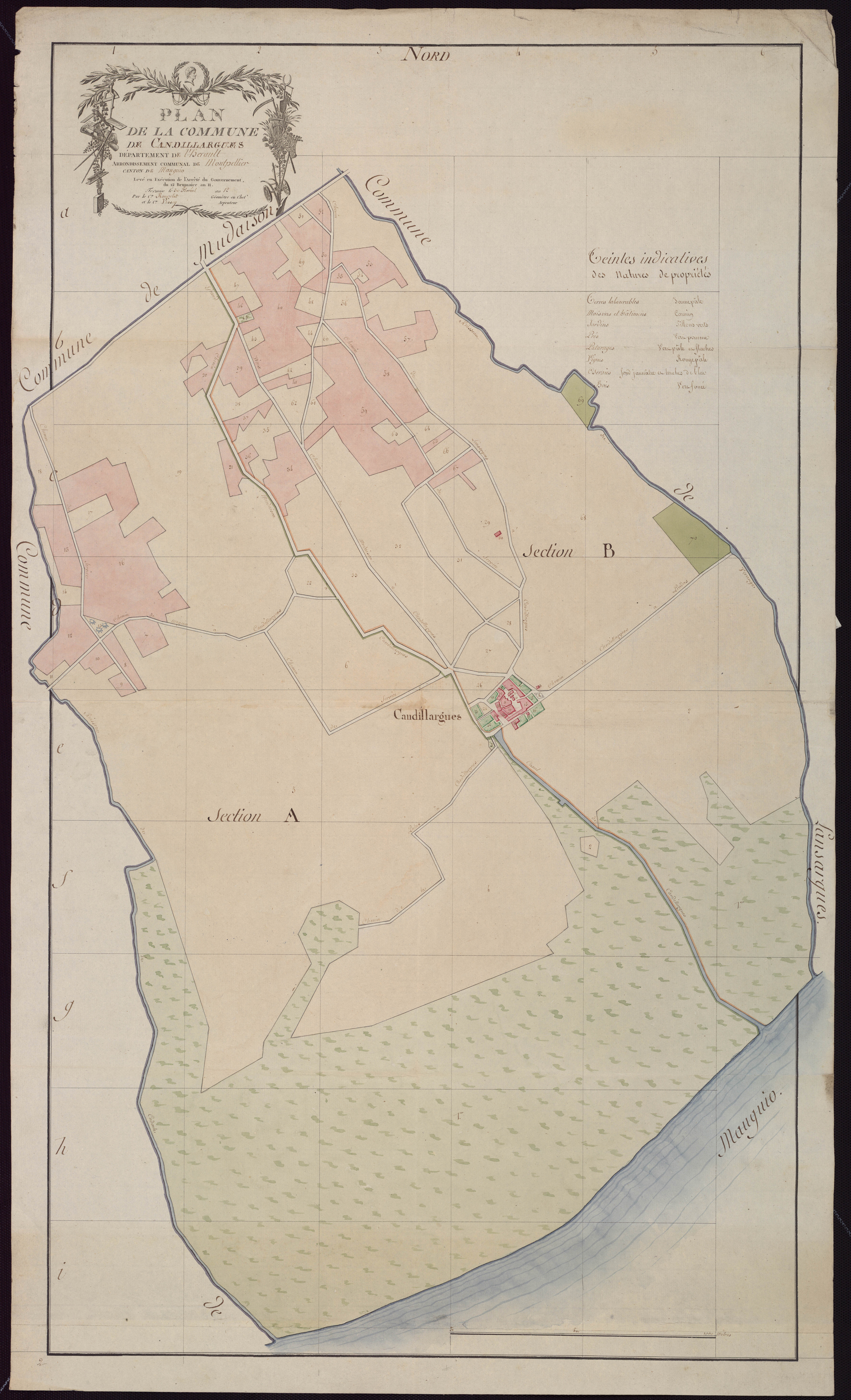 Candillargues