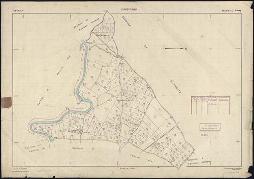 Capestang