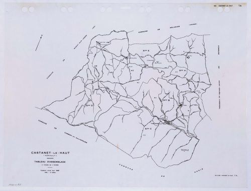 Castanet-le-Haut