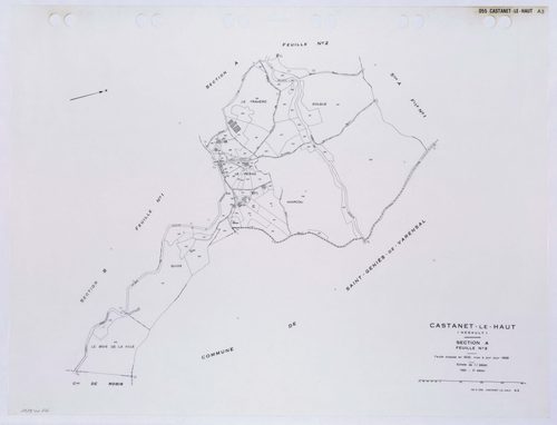 Castanet-le-Haut